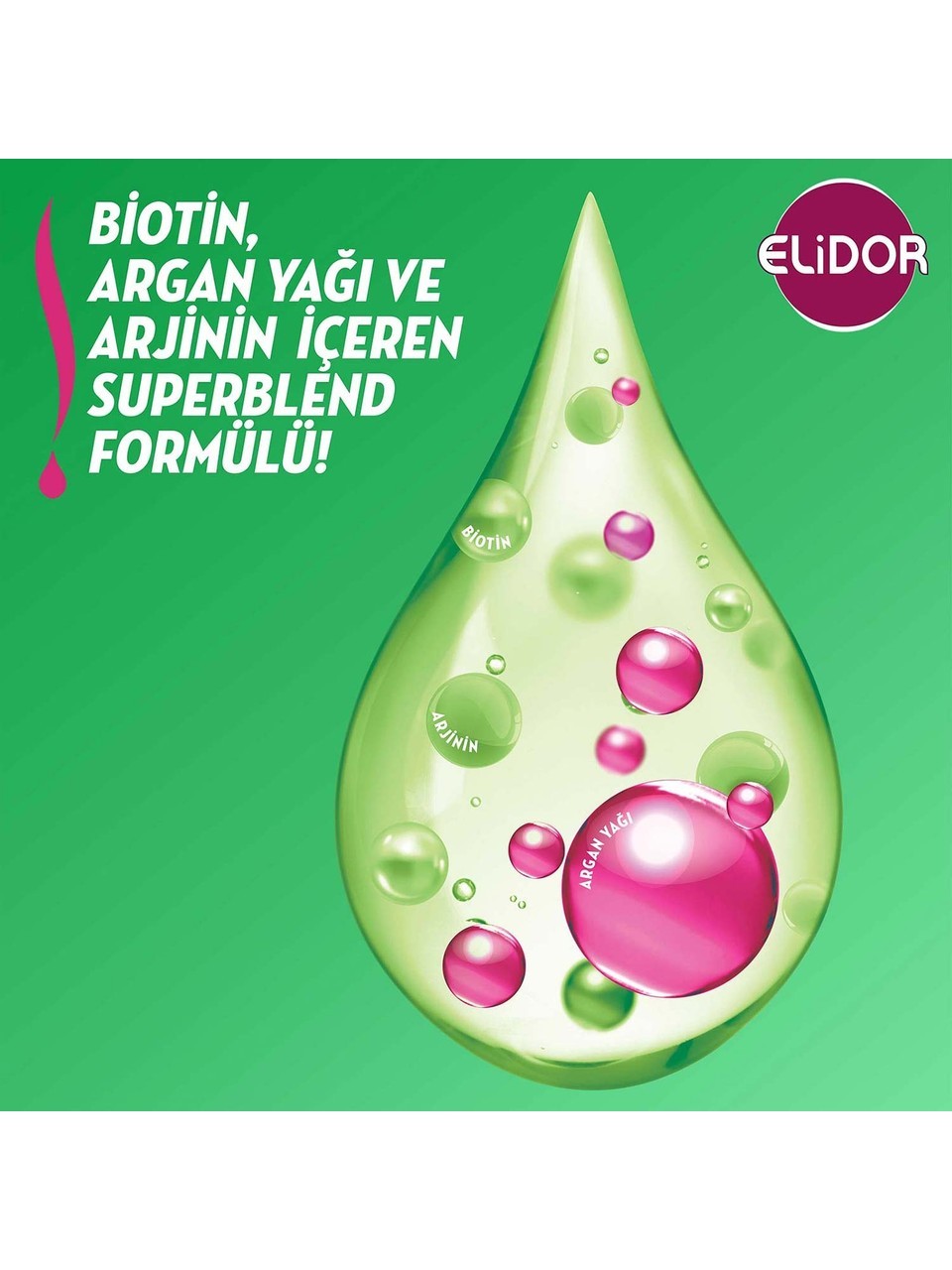 Elidor Superblend Saç Bakım Şampuanı Sağlıklı Uzayan Saçlar Biotin Argan Yağı Arjinin 400 ml