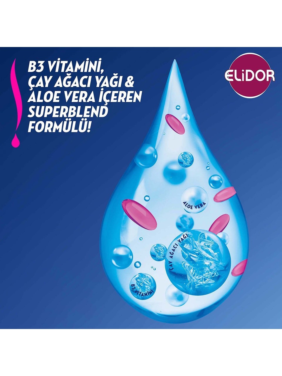 Elidor Superblend Şampuan ve Bakım Kremi Kepeğe Karşı Etkili 2'si 1 Arada B3 Vitamini Çay Ağacı Yağı Aloe Vera 400 ml