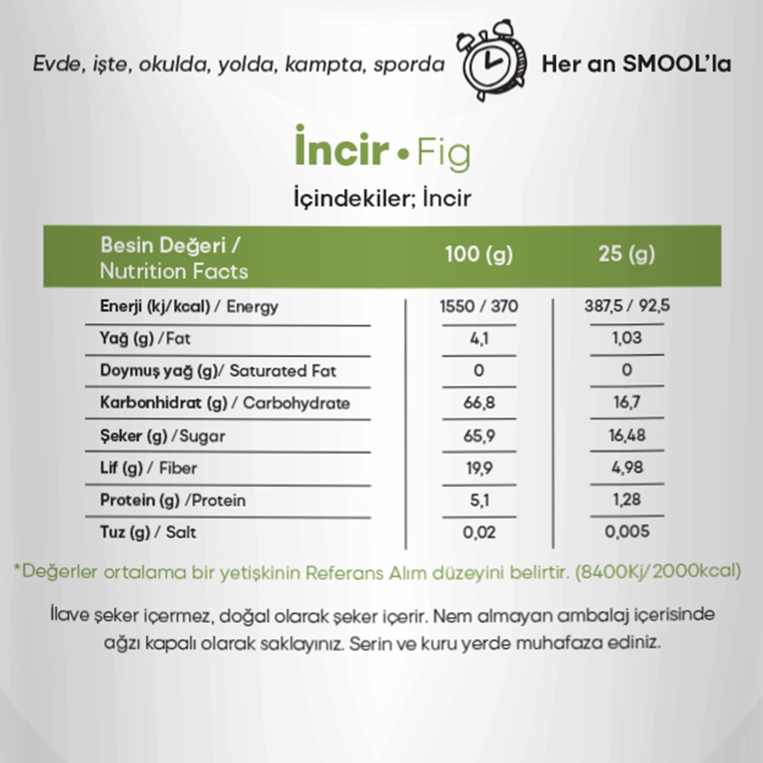 Freeze Dried Green Fig 30gr