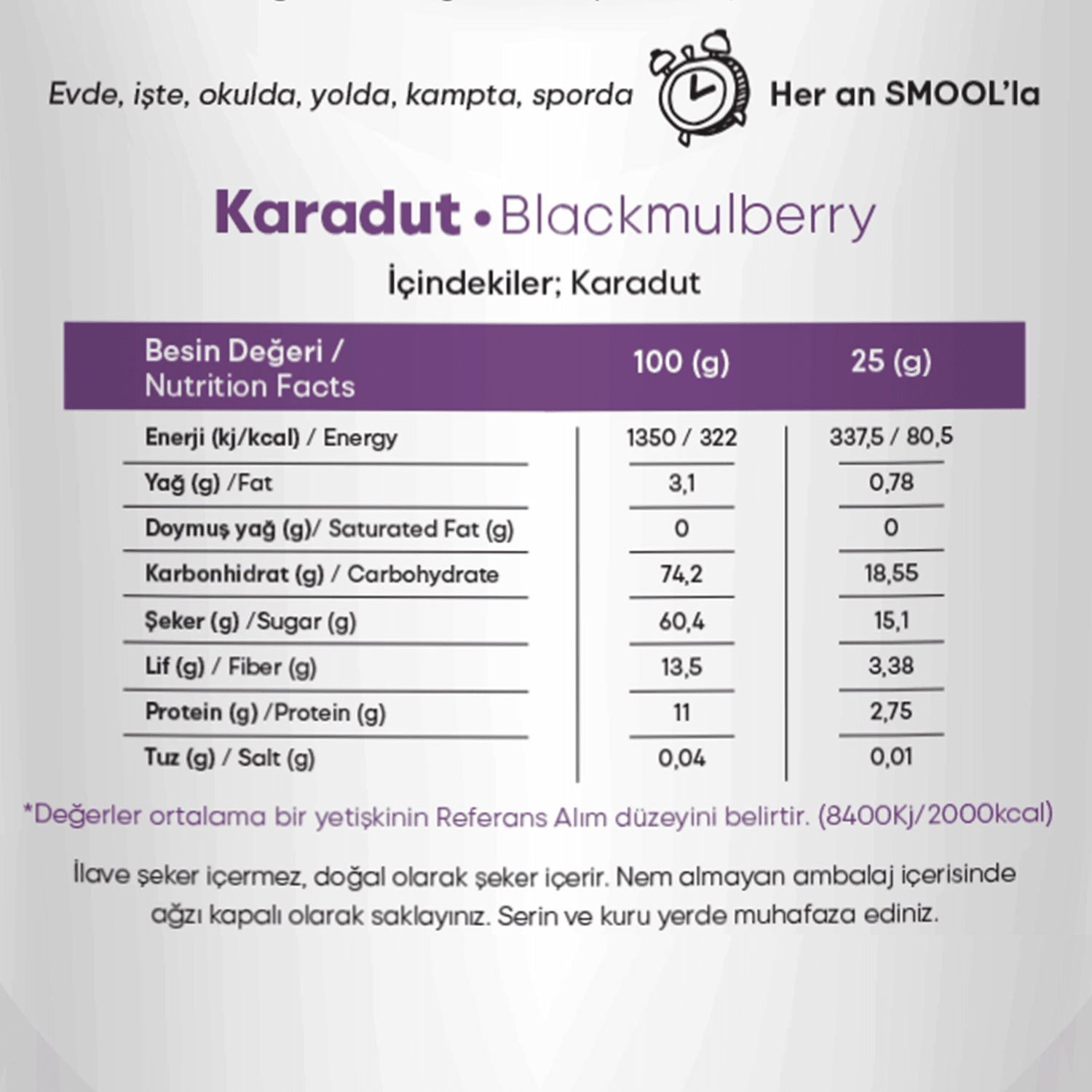 Freeze Dried Black Mulberry 25gr