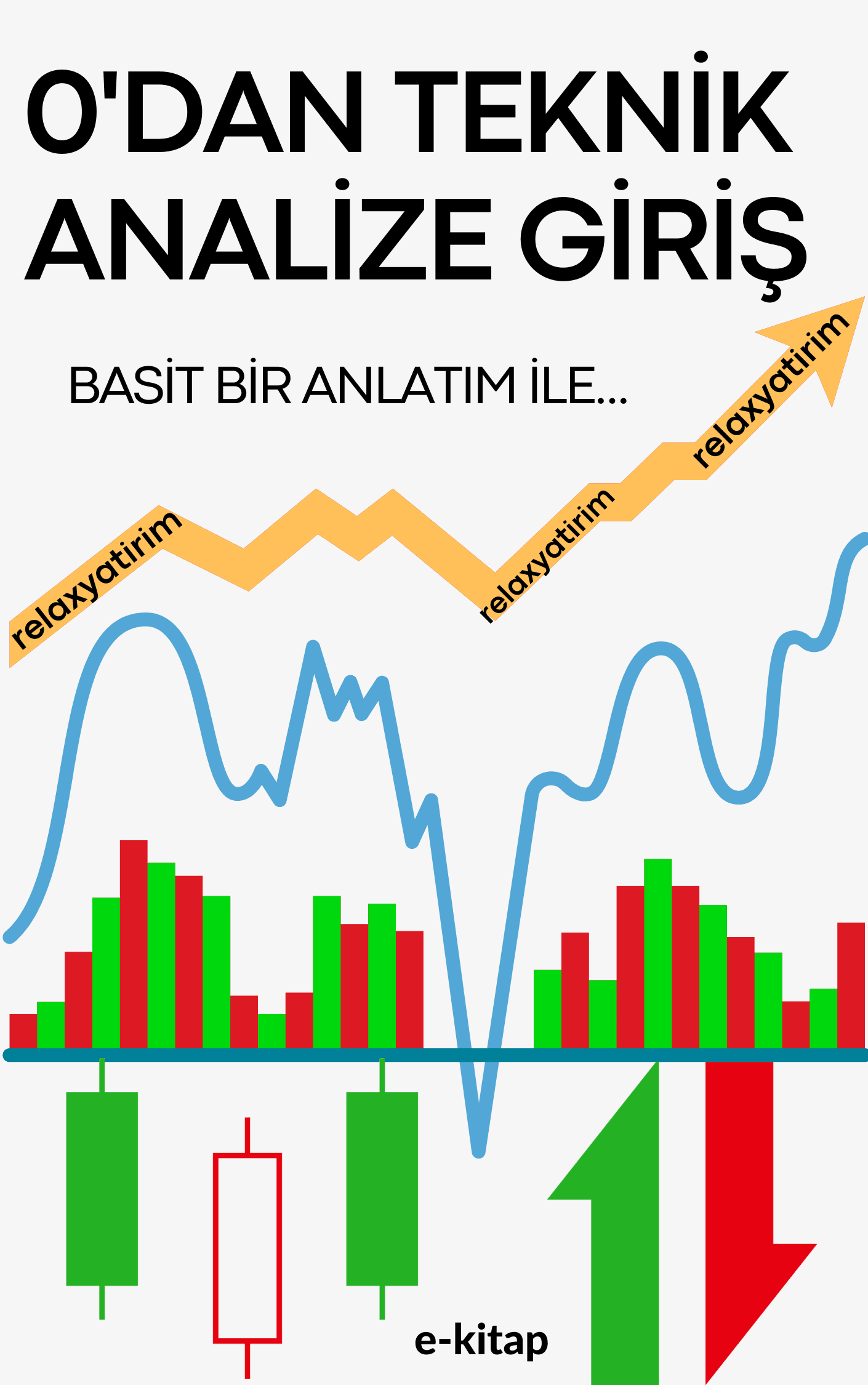 0'DAN TEKNİK ANALİZE GİRİŞ