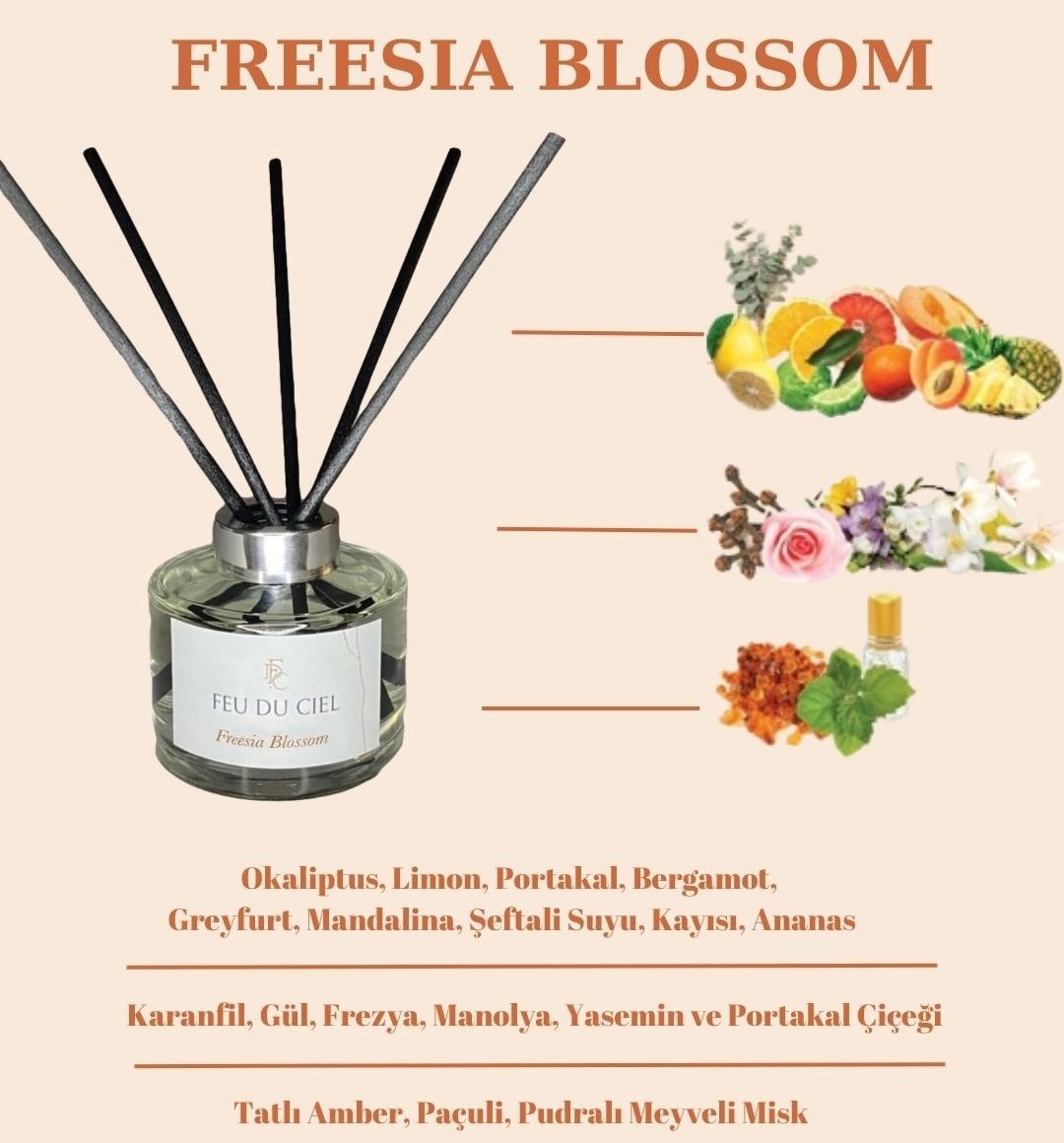 Floral & Fresh Freesia Blossom Oda Kokusu