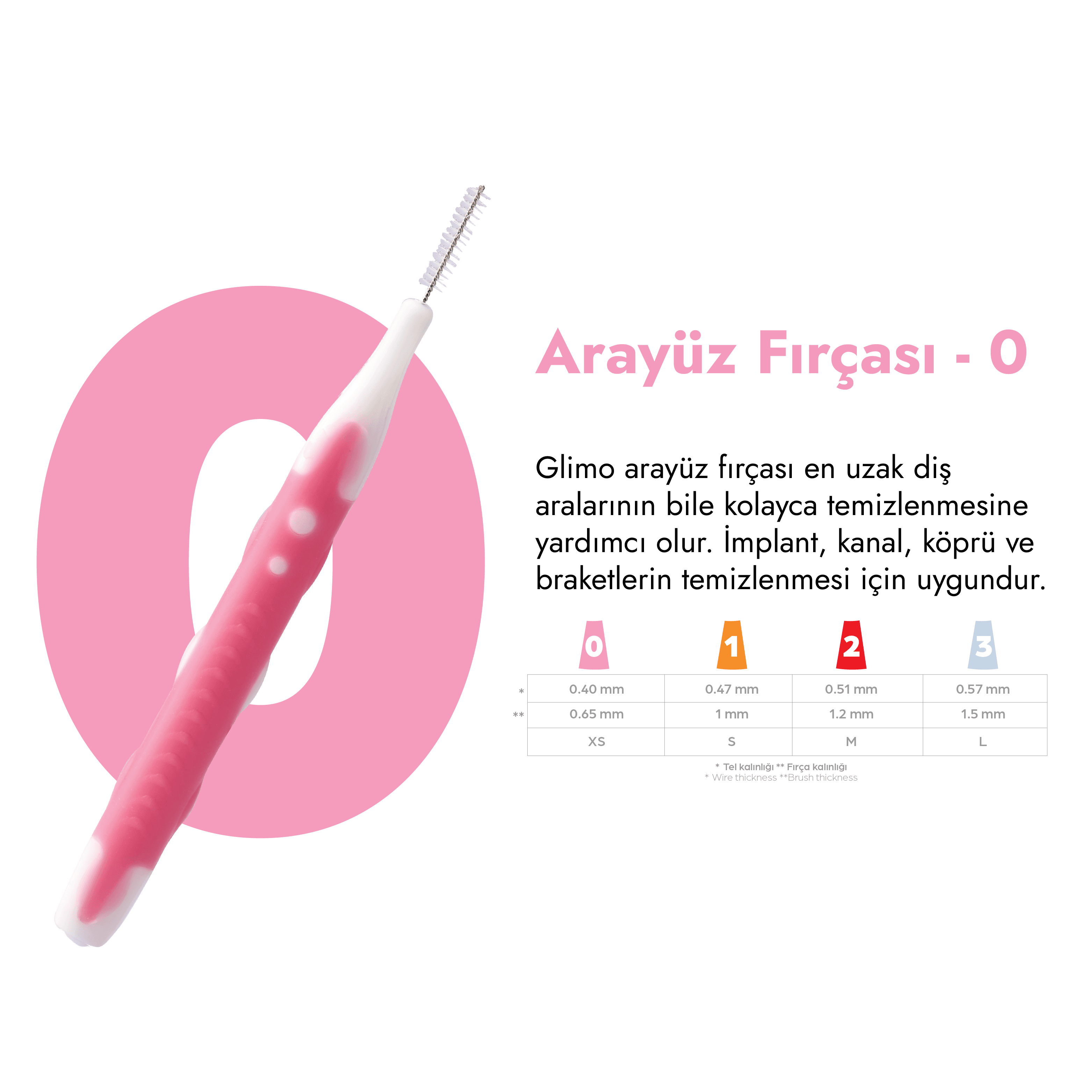 Glimo Arayüz Fırçası