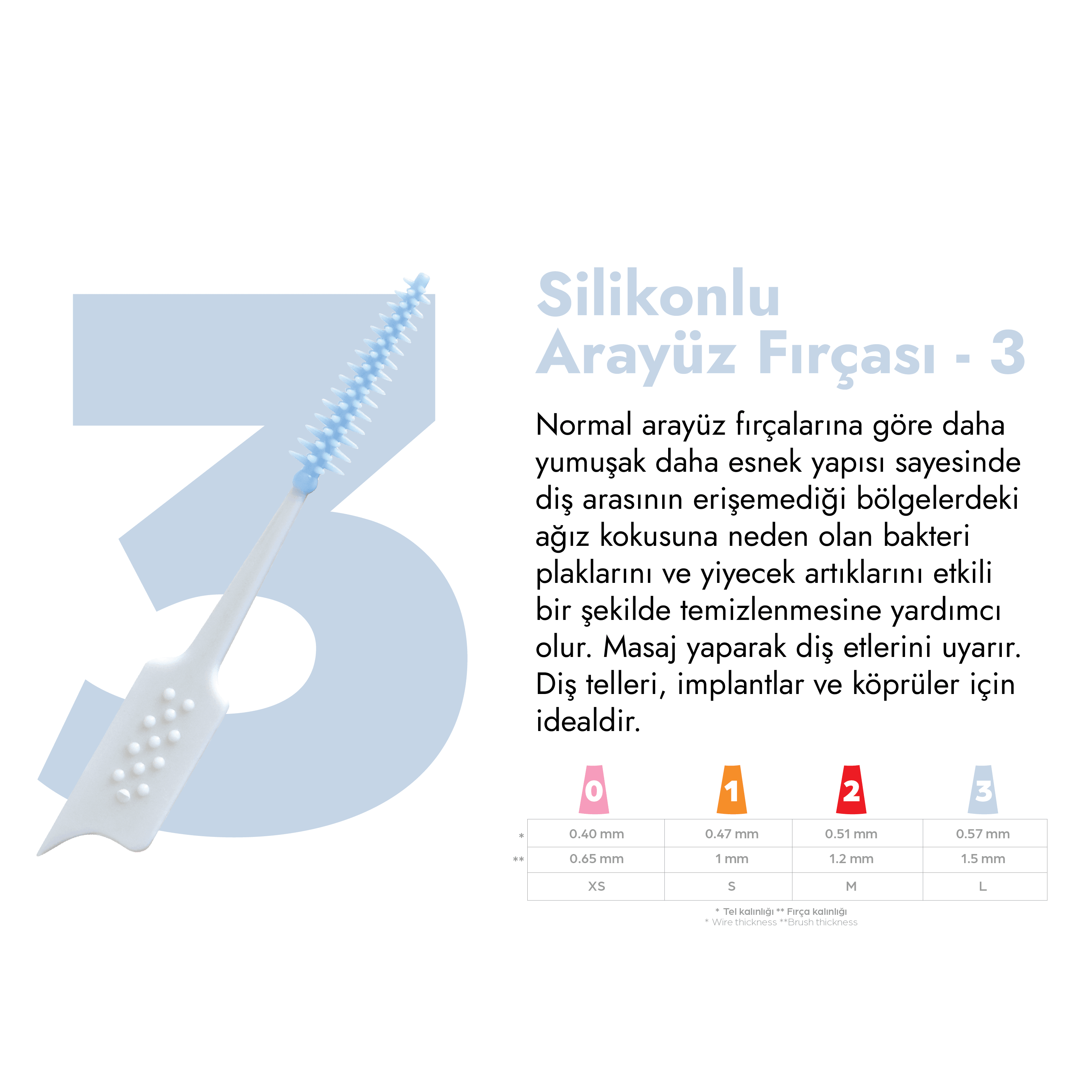 Glimo Silikonlu Arayüz Fırçası - 3