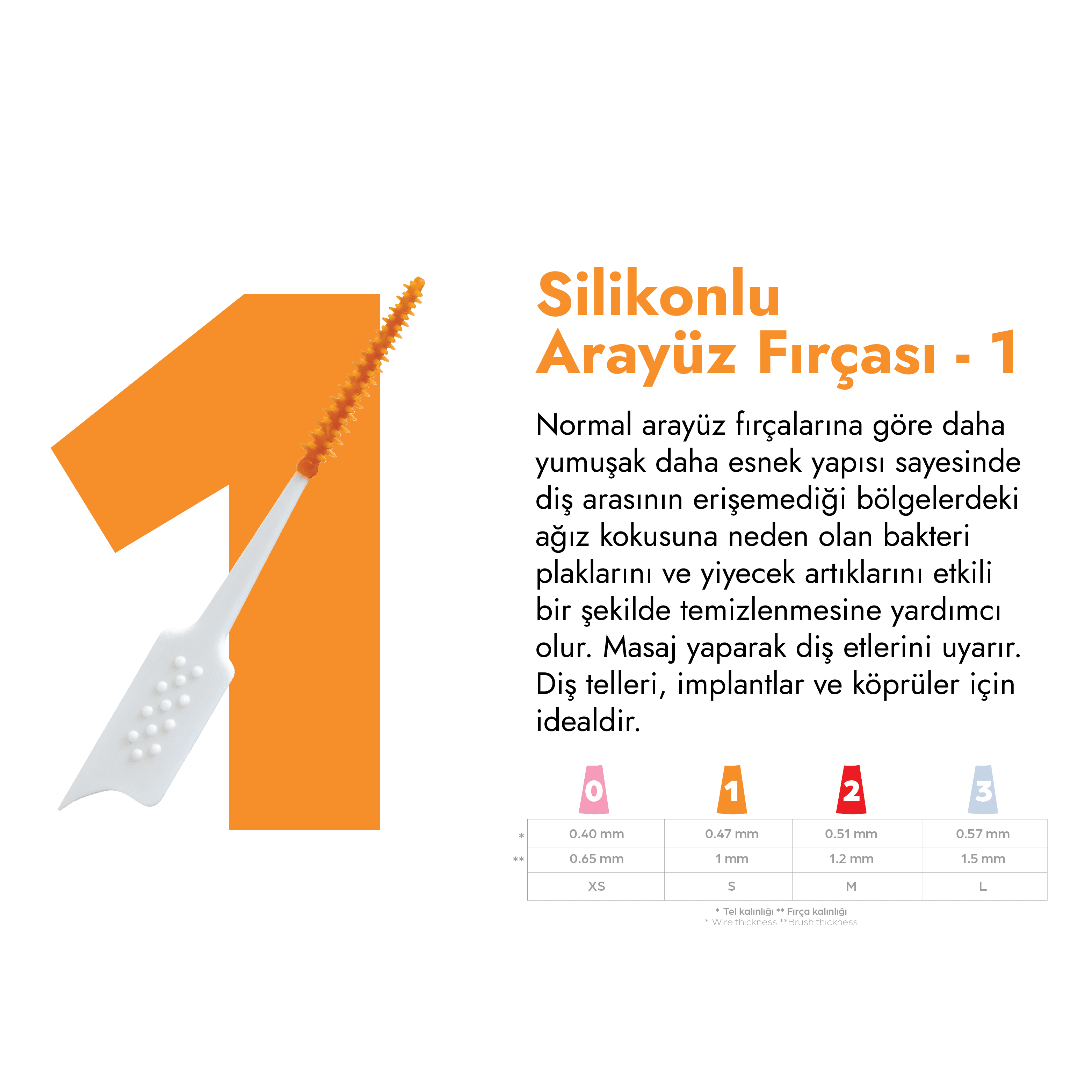 Glimo Silikonlu Arayüz Fırçası - 1 (S)