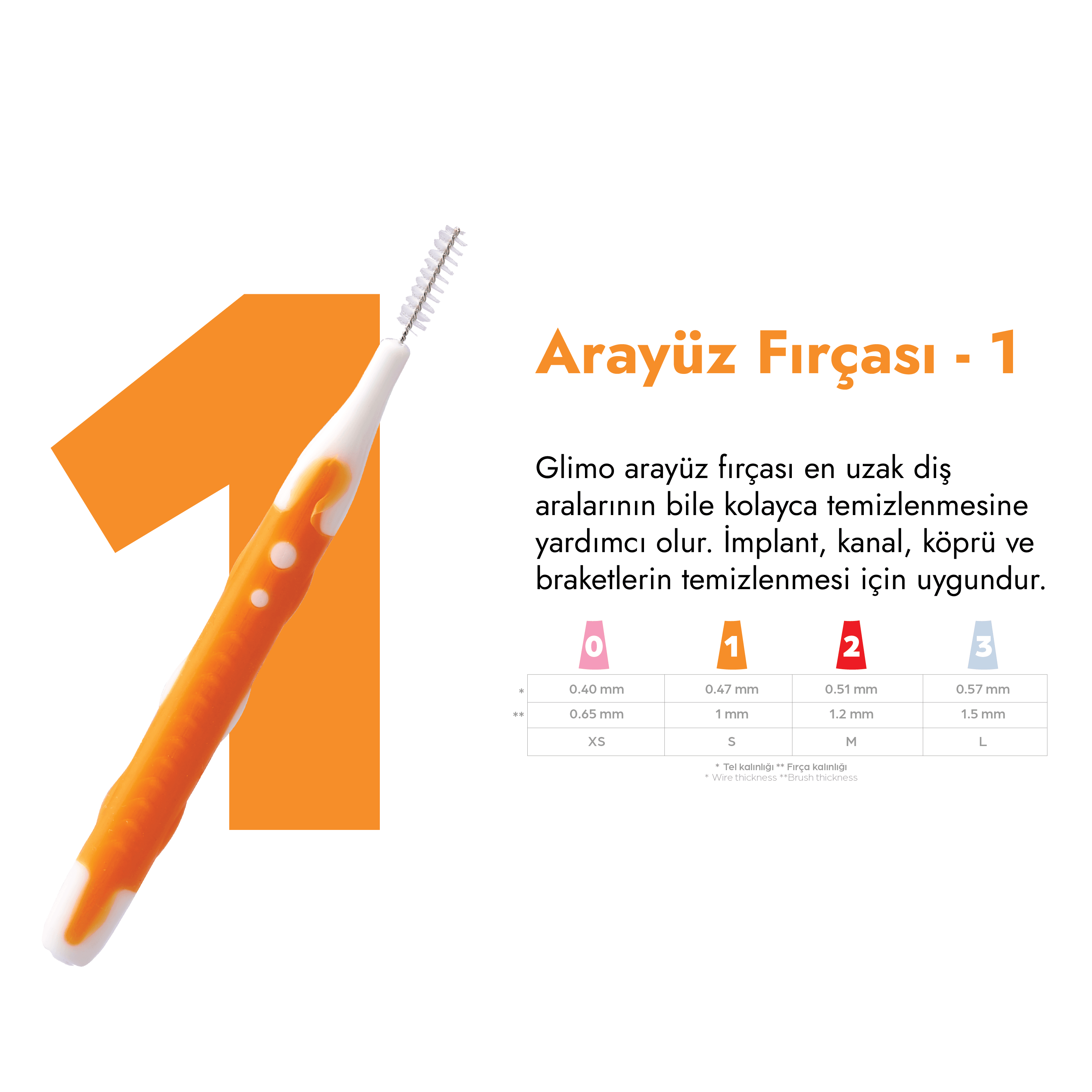 Glimo Arayüz Fırçası 