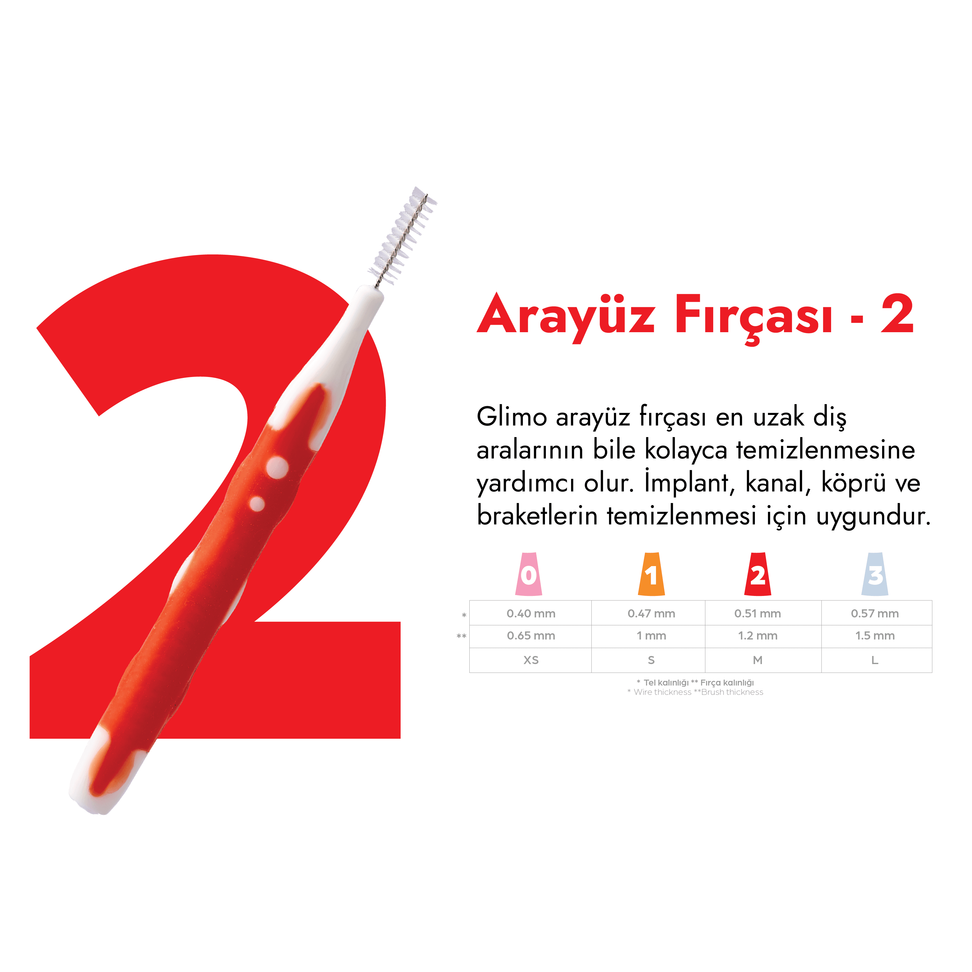 Glimo Arayüz Fırçası