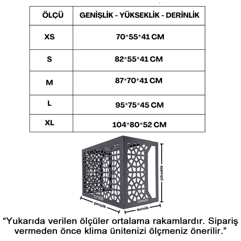 Anatolia Zemin Tipi Klima Kafesi