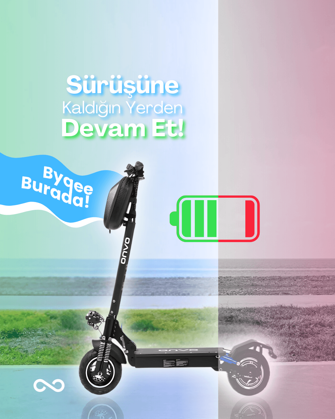 Elektrikli Scooterlar için En İyi Batarya Modelleri