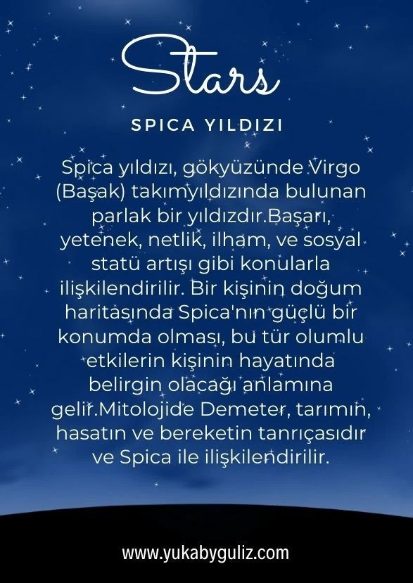 Spica Lapis Kolye