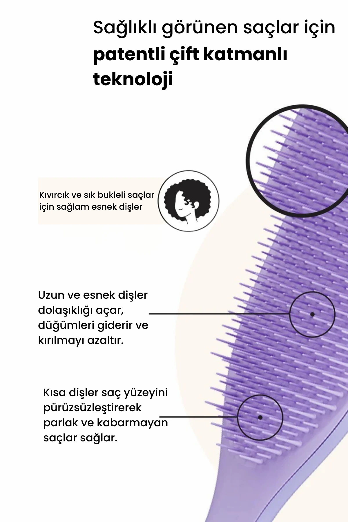 Wet Detangler - Naturally Curly - Purple Passion