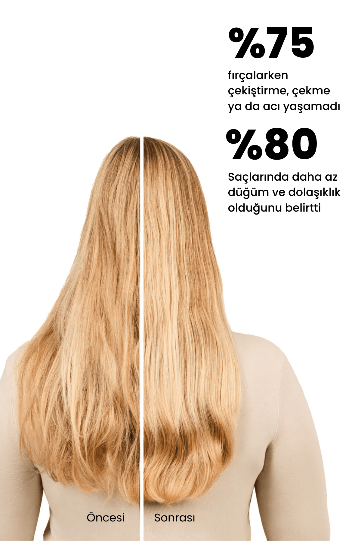 The Large Wet Detangler - Peach