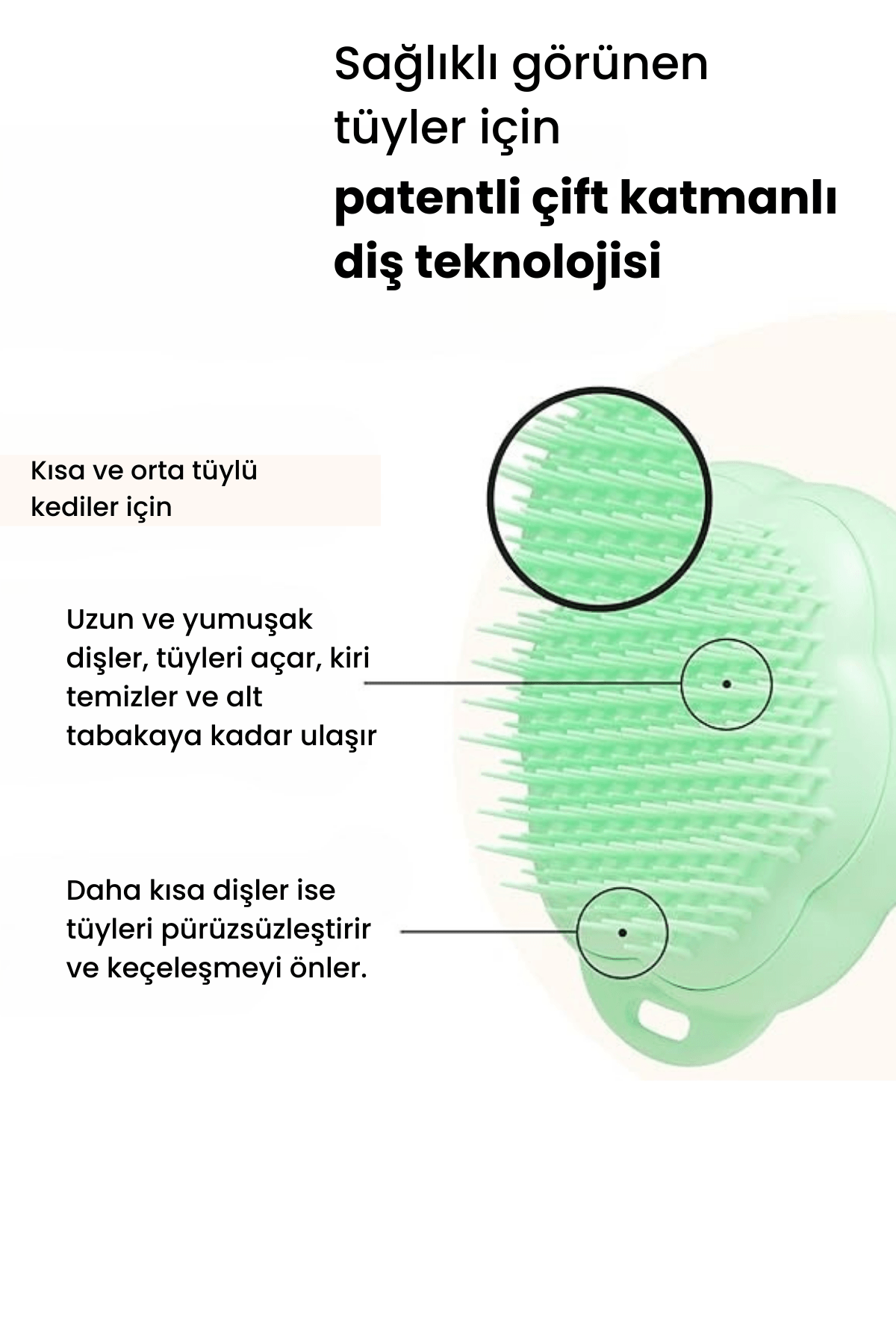 Cat Teezer-Cat Brush Green