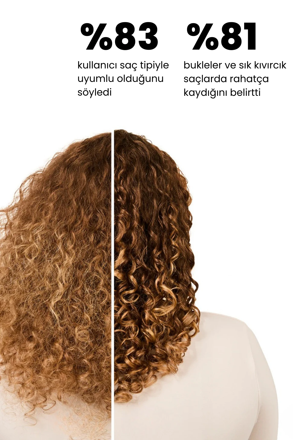 Wet Detangler - Naturally Curly - Purple Passion