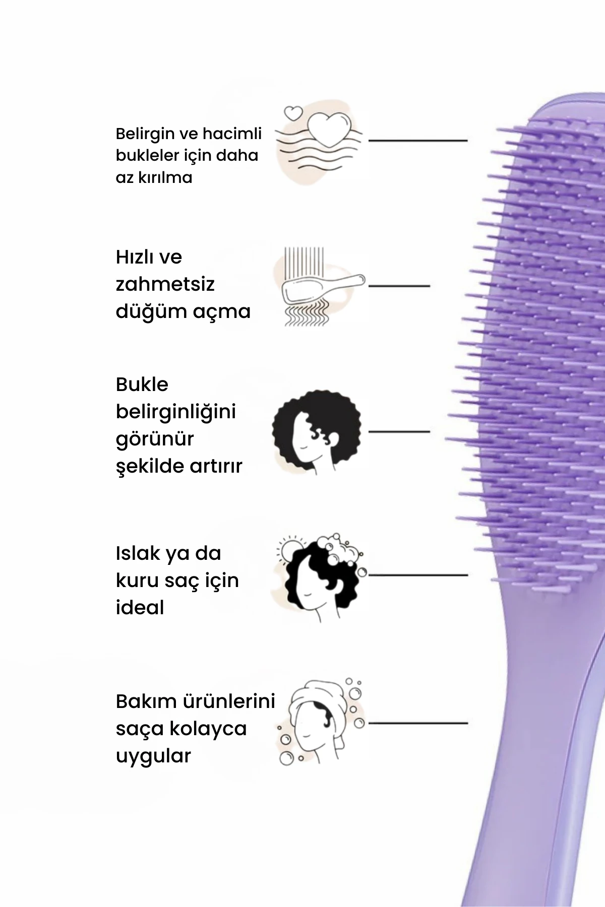 Wet Detangler - Naturally Curly - Purple Passion