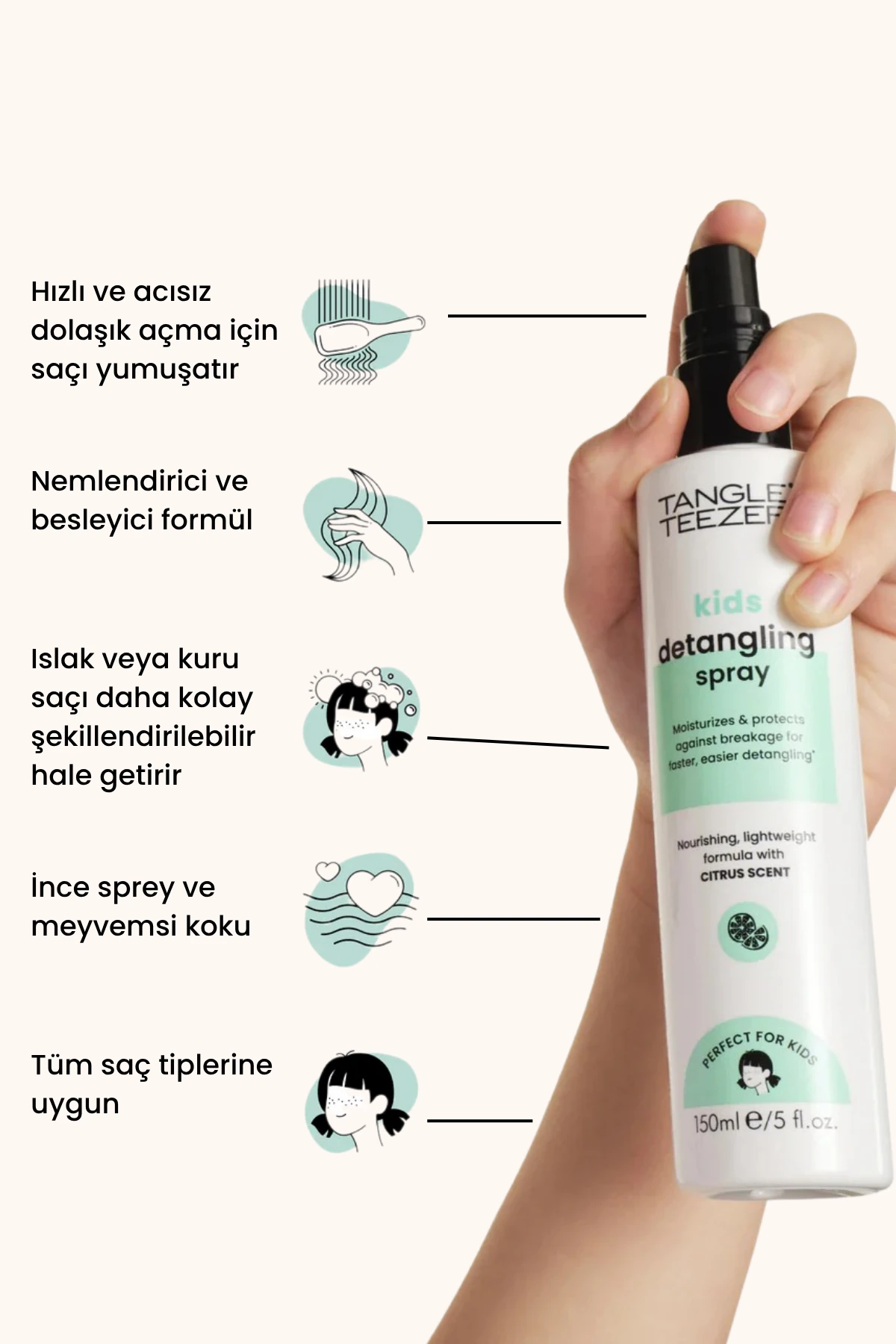 Wet Lines - Kids Detangling Spray -150 ML