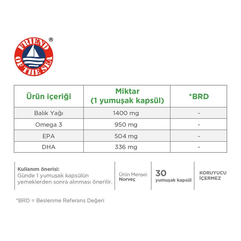 Dynavit Omega 3 950 mg Takviye Edici Gıda 30 Yumuşak Kapsül