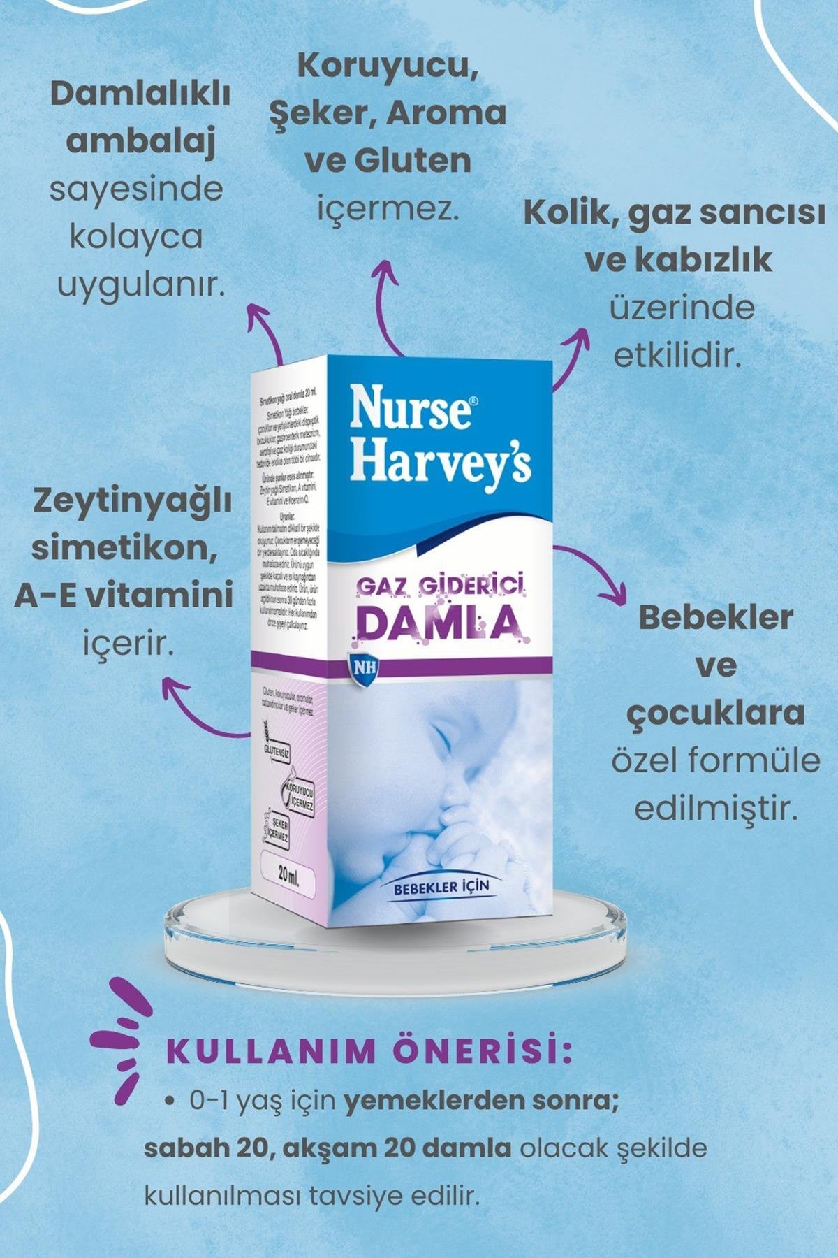 Nurse Harvey's Gaz Giderici Damla 20 ml