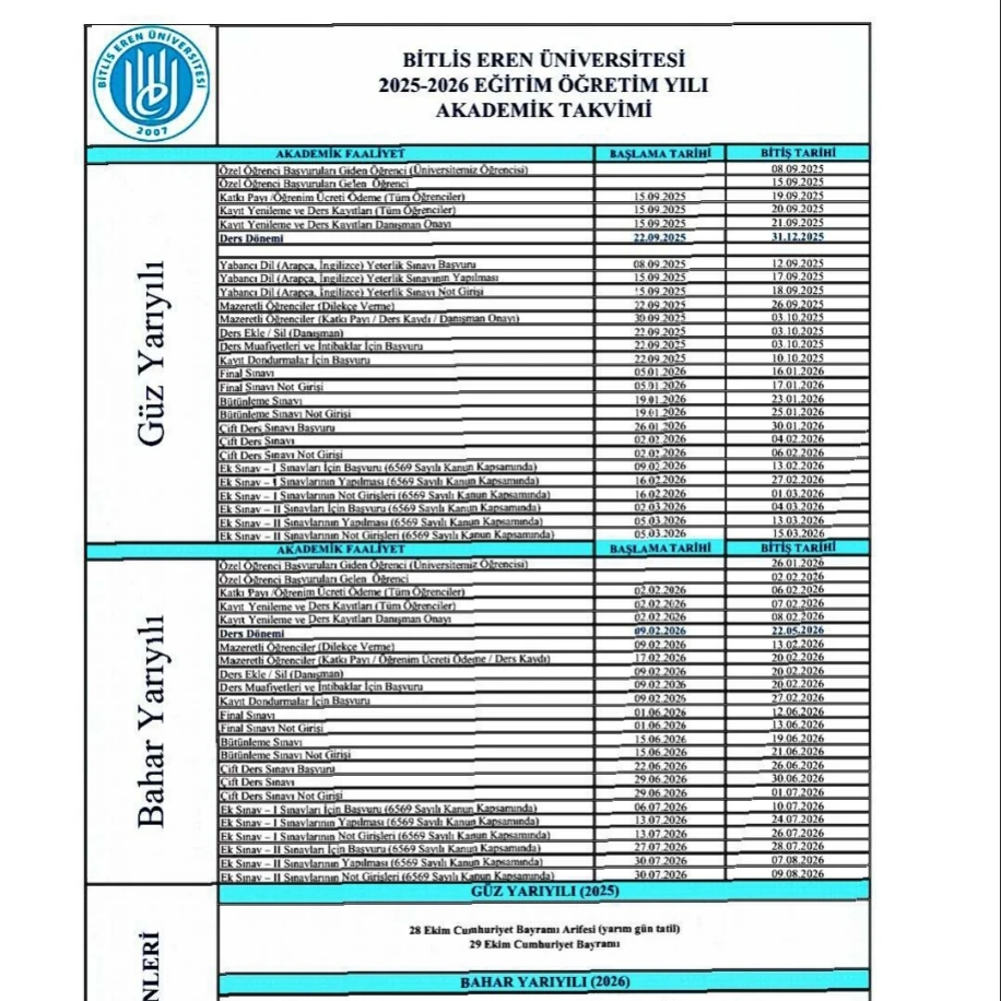 RESİMDEN PDF'E DÖNÜŞTÜRME