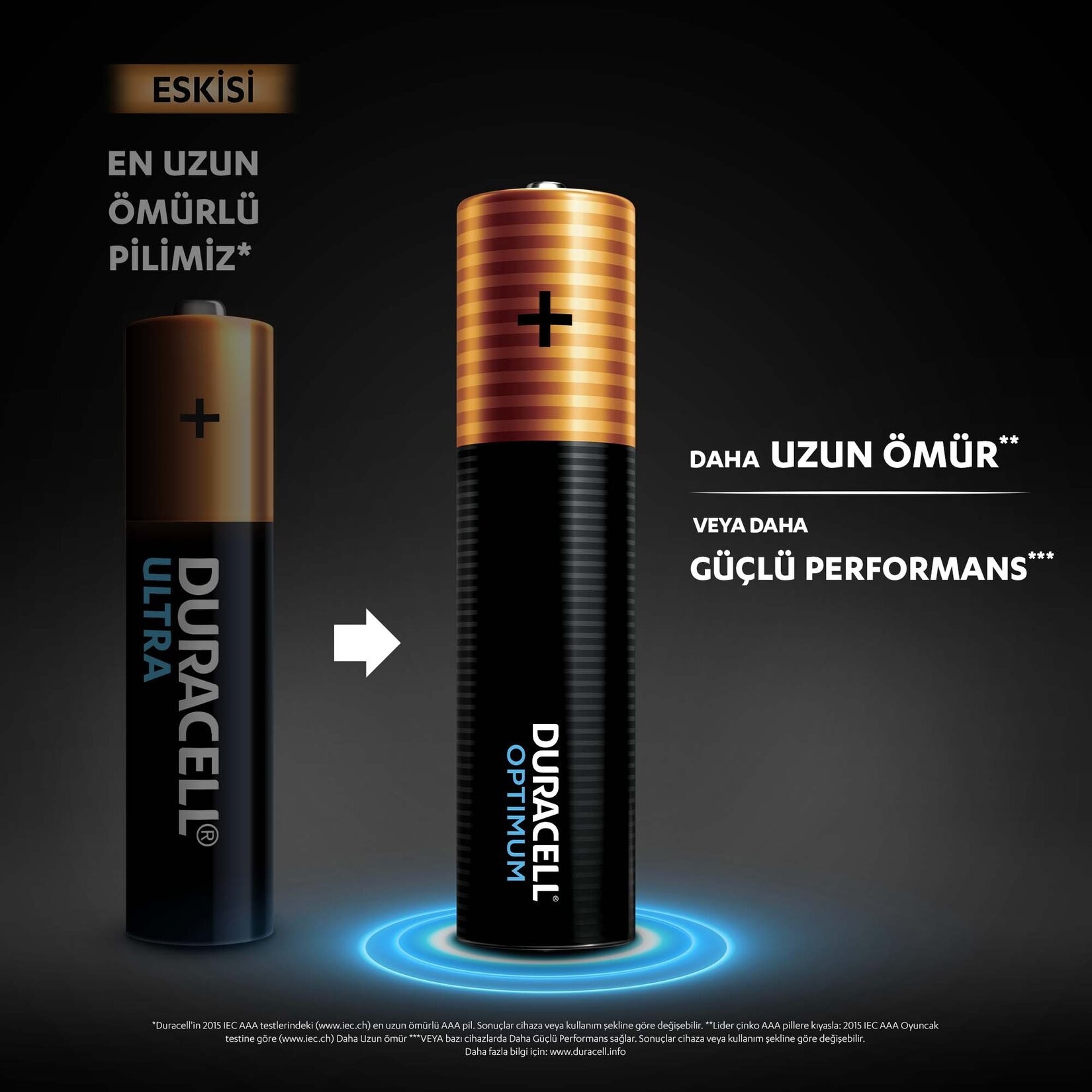 Duracell Optimum Alkalin AAA 4 İnce Kalem Pil (MX2400) 4 Adet