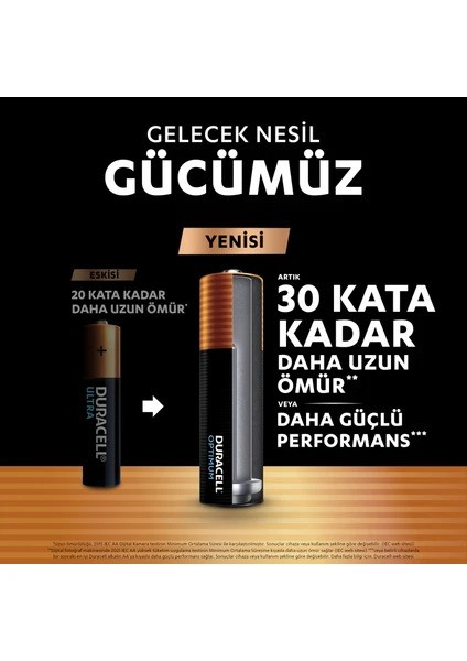 Duracell Optimum Alkalin AA4 Kalem Pil (MX1500) 4 Adet