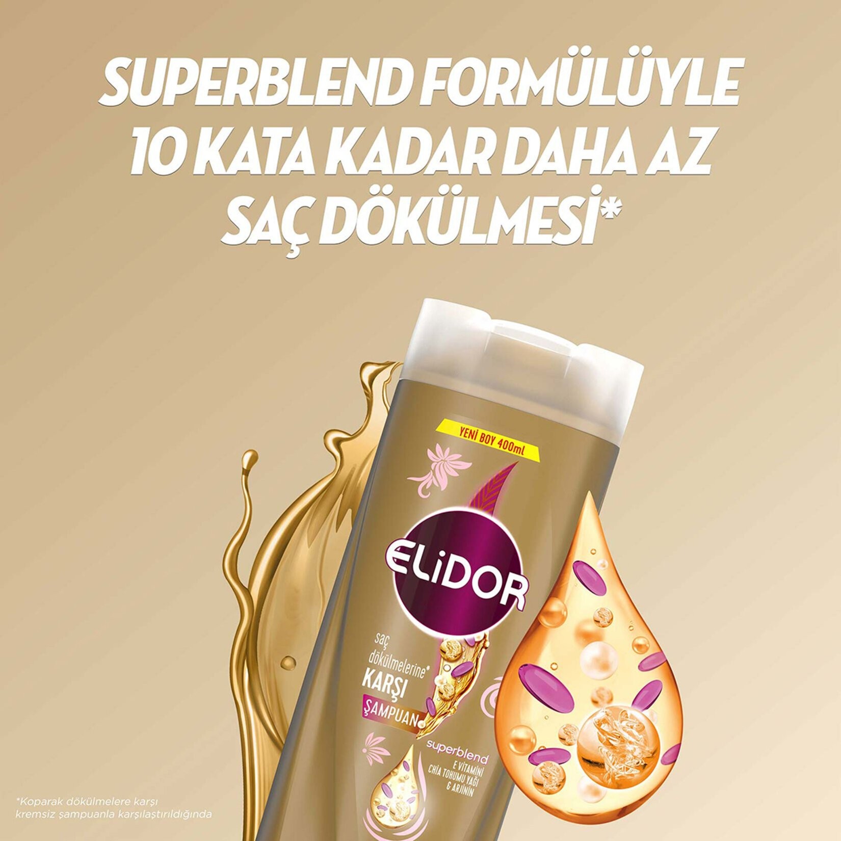 Elidor Saç Dökülmelerine Karşı Etkili Şampuan 400 Ml