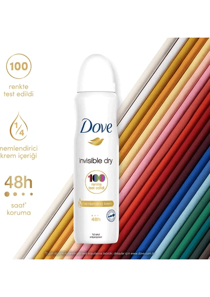 Dove Nemlendirici Krem 48 Saat Koruma Etkili Deodorant 150 Ml