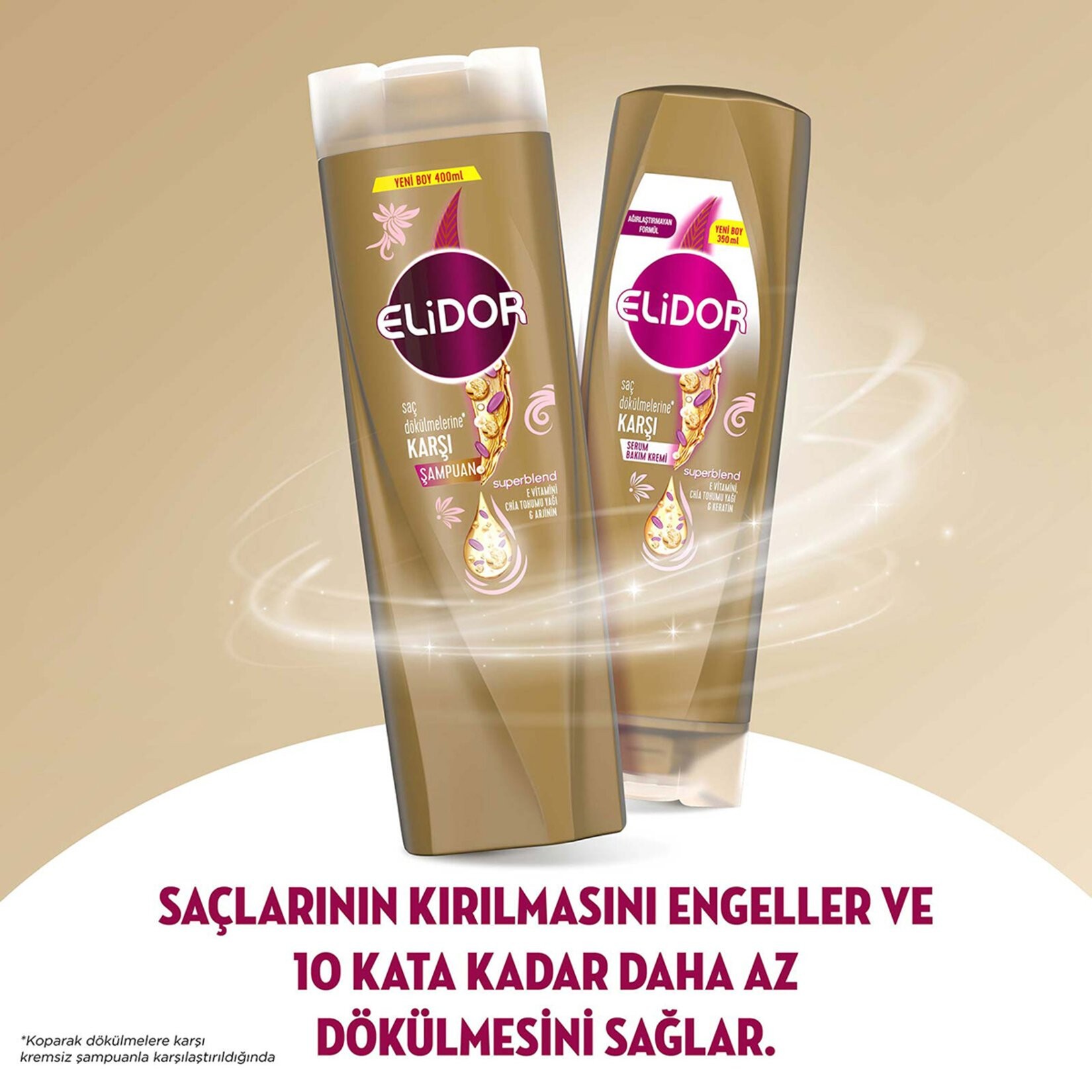 Elidor Saç Dökülmelerine Karşı Etkili Şampuan 400 Ml