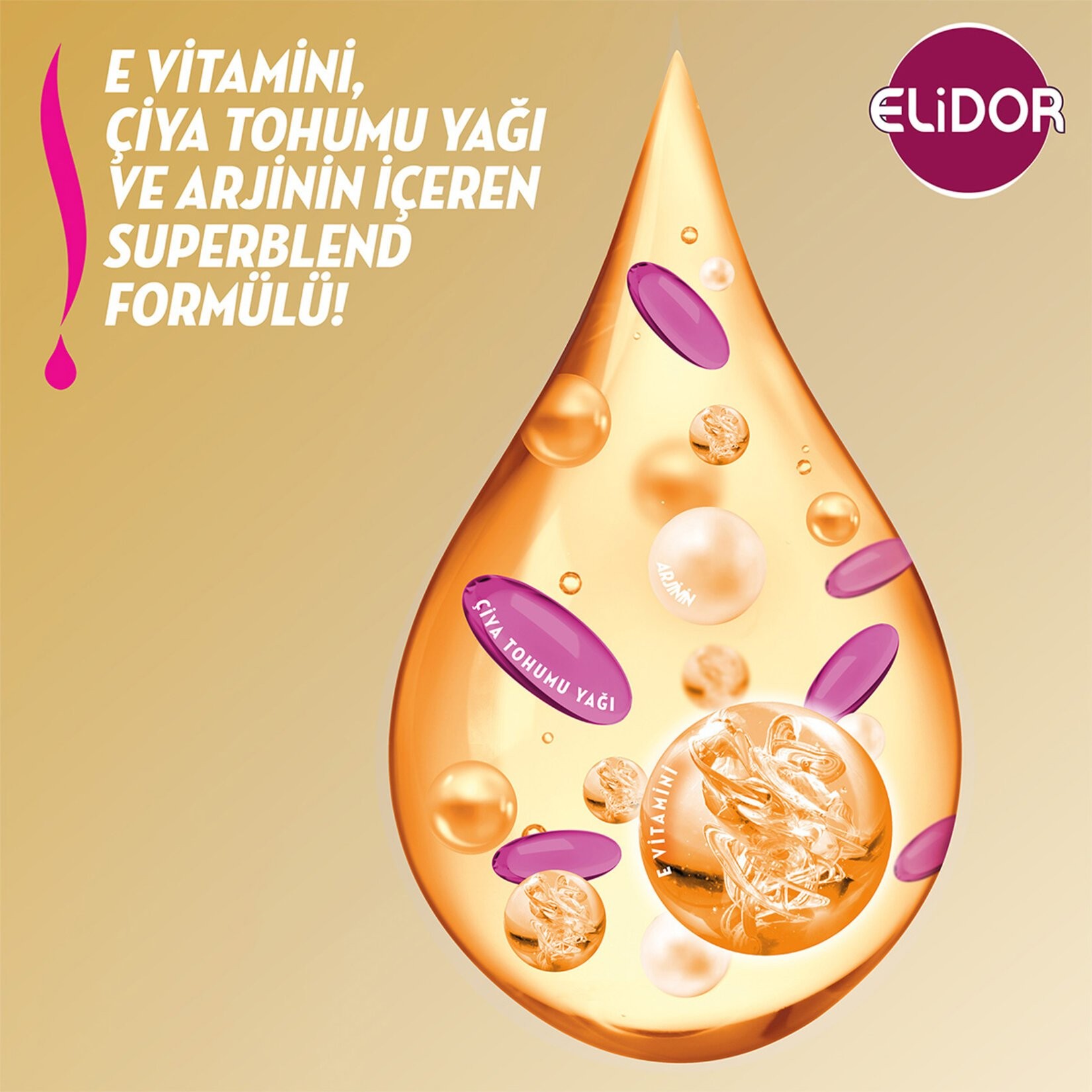 Elidor Saç Dökülmelerine Karşı Etkili Şampuan 400 Ml