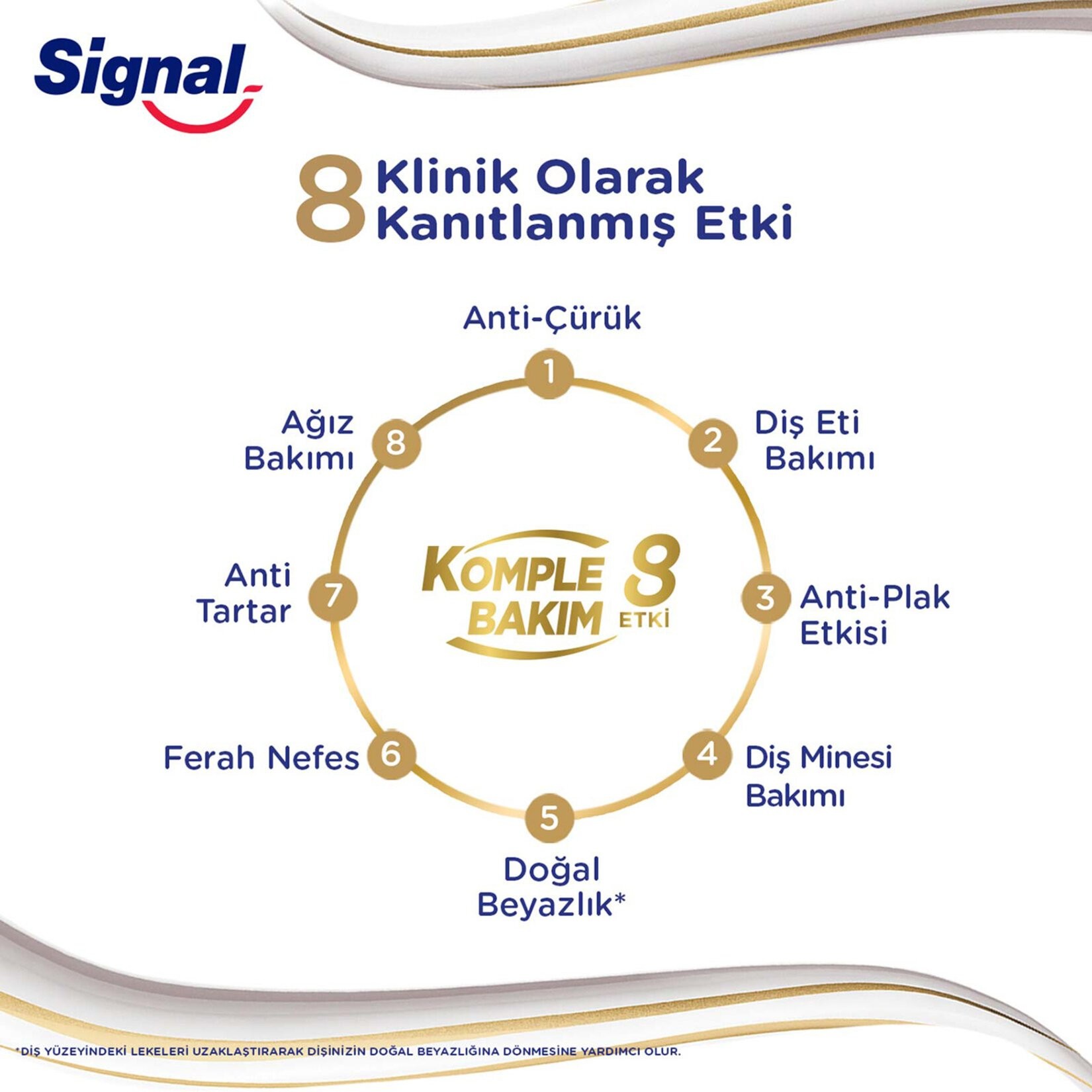 Signal Komple Bakım Tam Koruma Diş Macunu 75 Ml