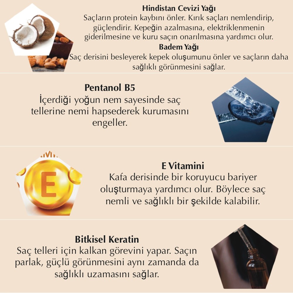 Hindistan Cevizi & Badem Yağı Doğal Katı Şampuan 