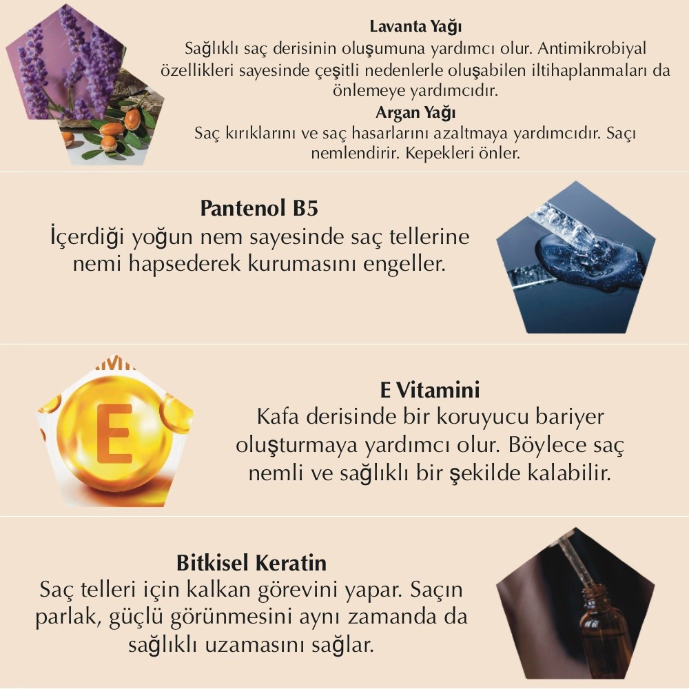 Lavanta & Argan Doğal Katı Şampuan 