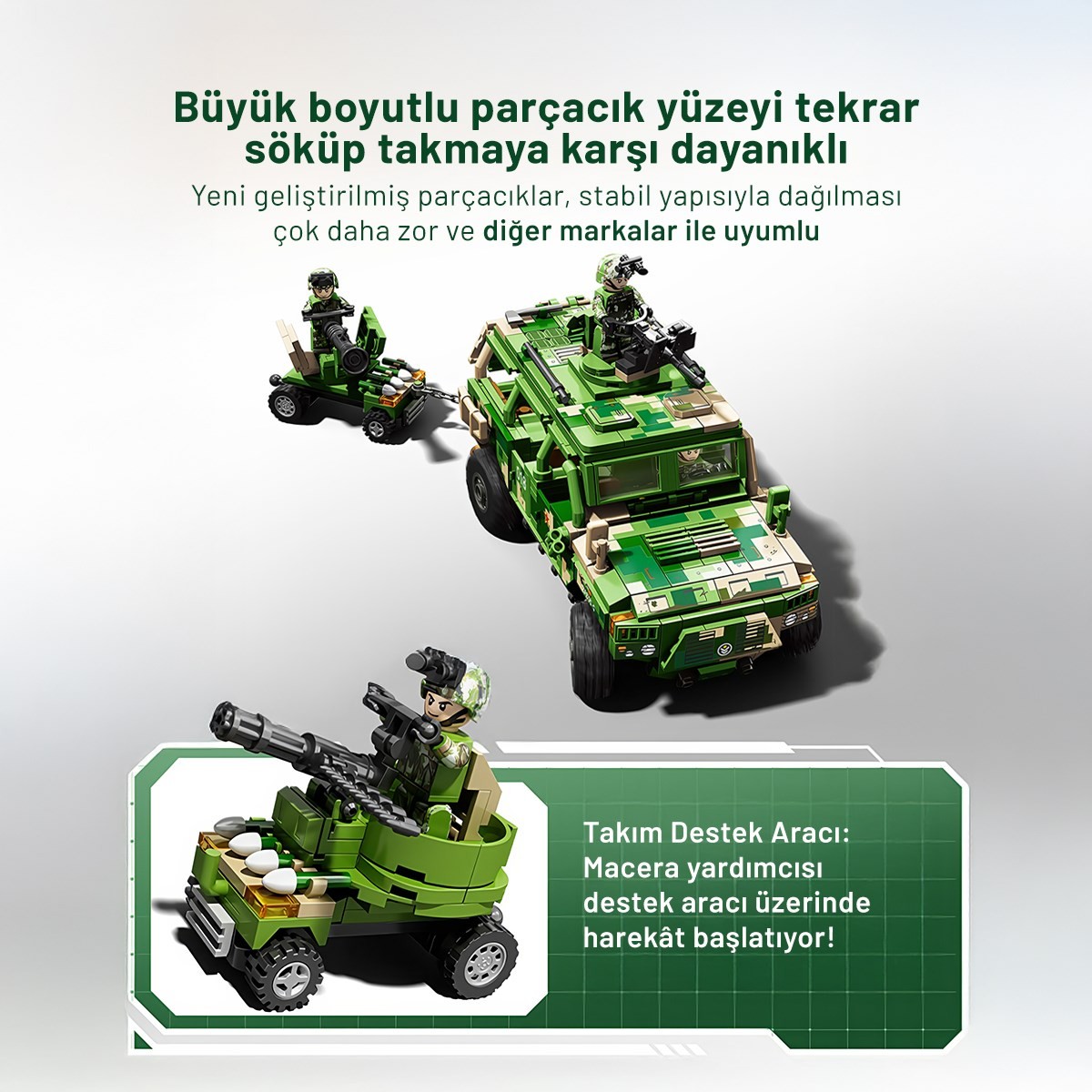 Sembo Block Zırhlı Sınır Devriye Birimi Yapı Bloğu Seti 644 Parça