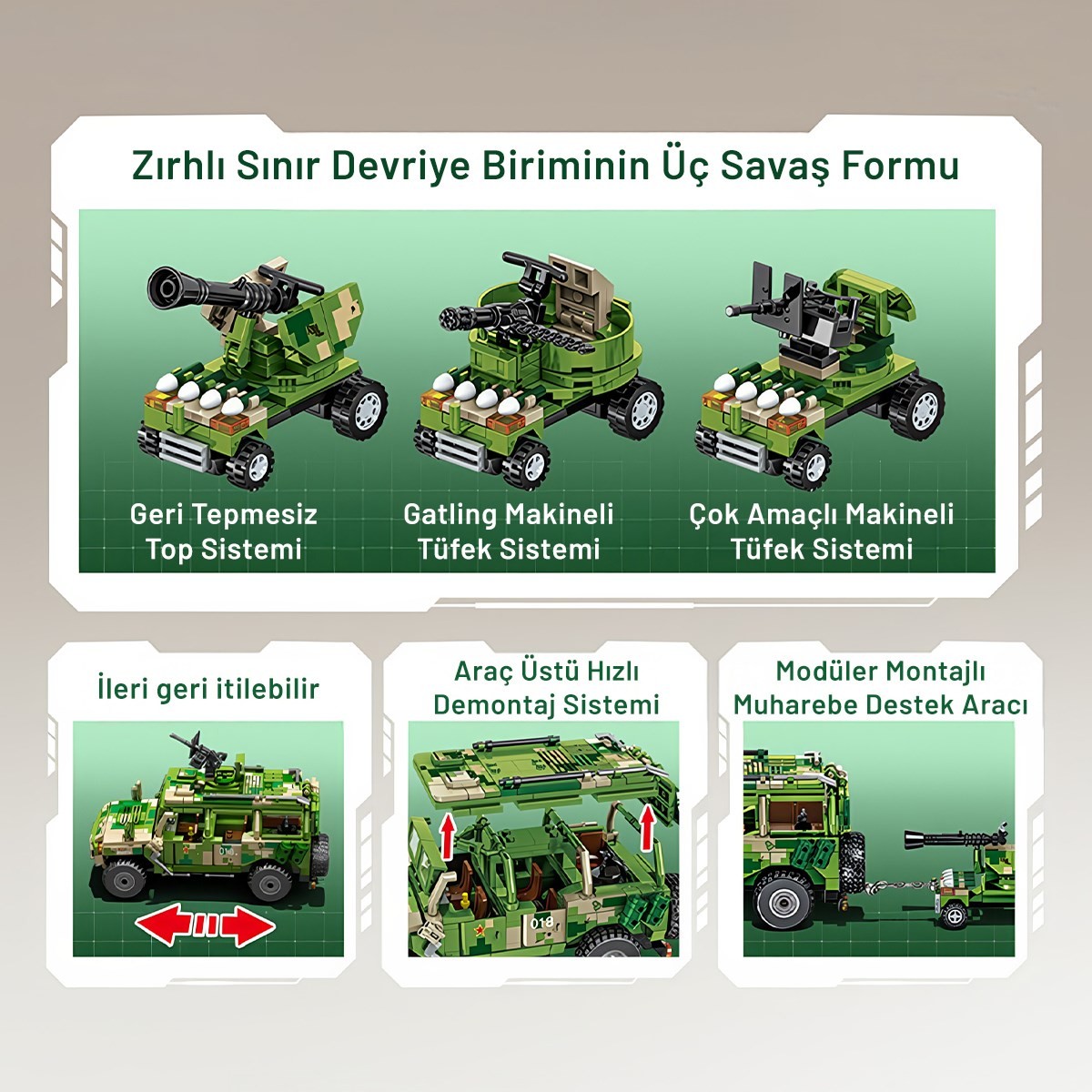 Sembo Block Zırhlı Sınır Devriye Birimi Yapı Bloğu Seti 644 Parça