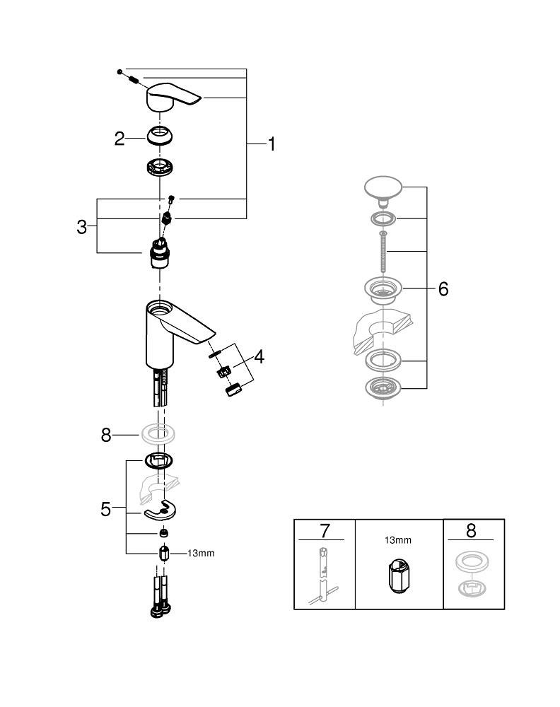 Eurosmart Tek Kumandalı Lavabo Bataryası S-Boyut GRH 324672433