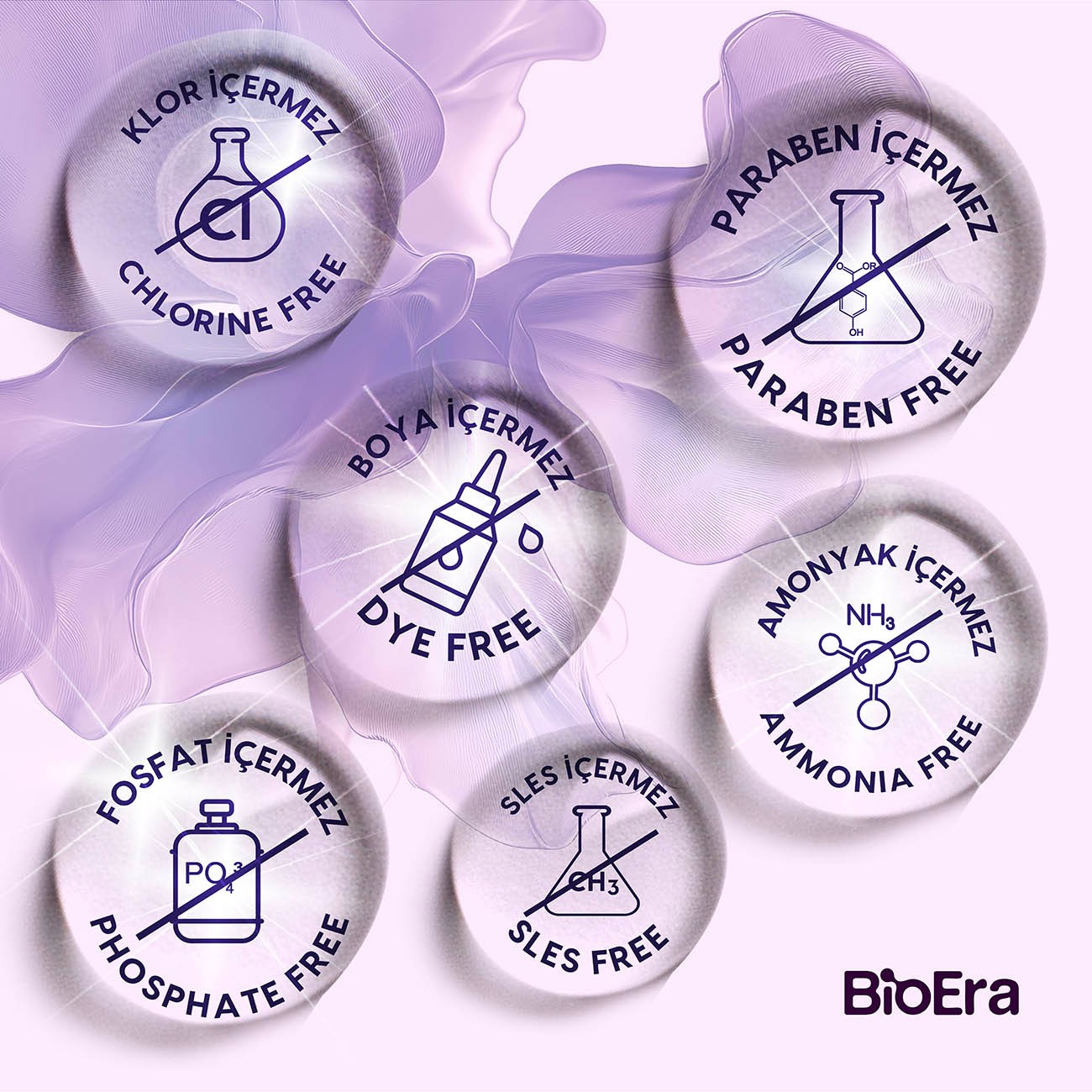 BioEra Yağ-Kir Temizleyici 750ml