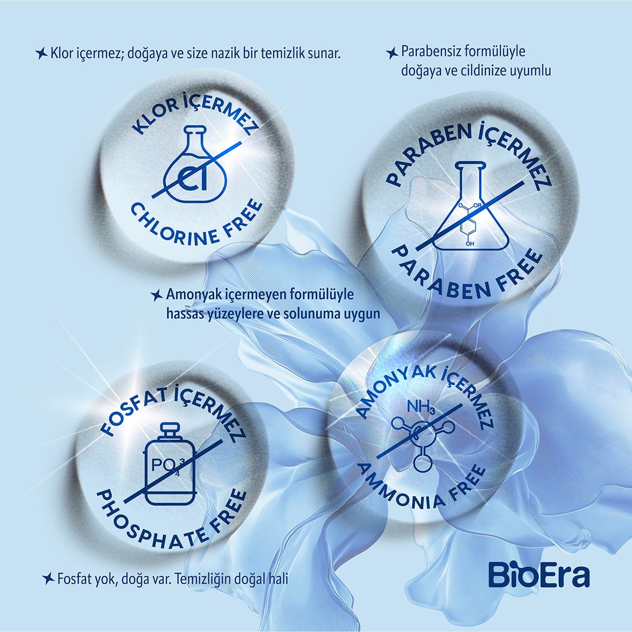 BioEra WC-Banyo 750ml
