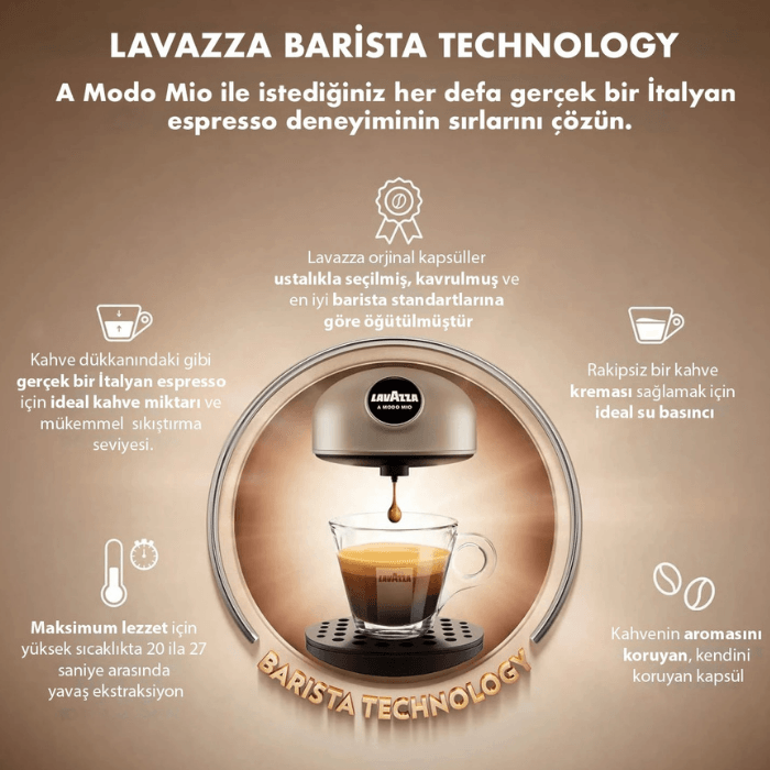 Lavazza Modo Mio Kapsül Makinesi