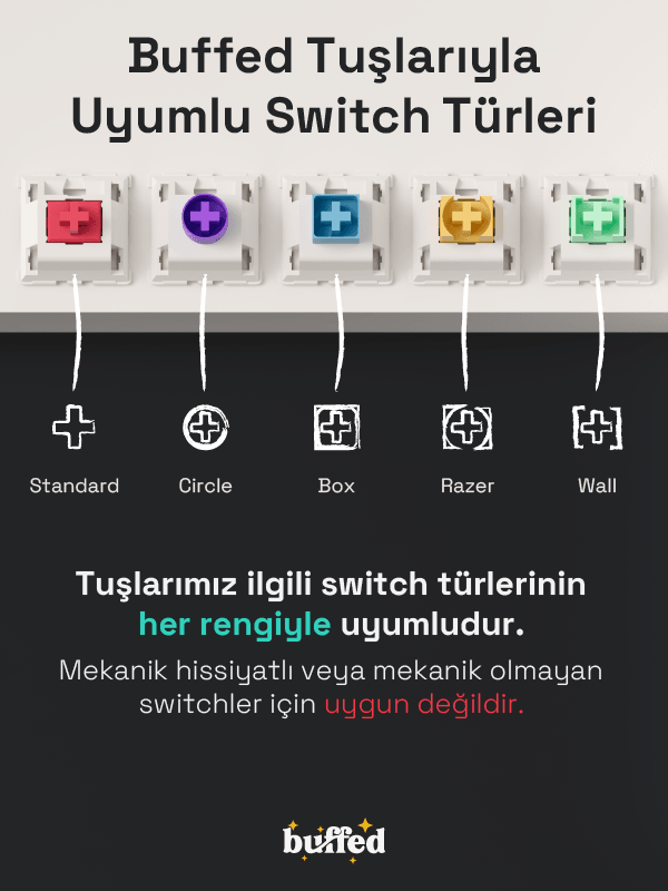 Basics Klavye Tuşu