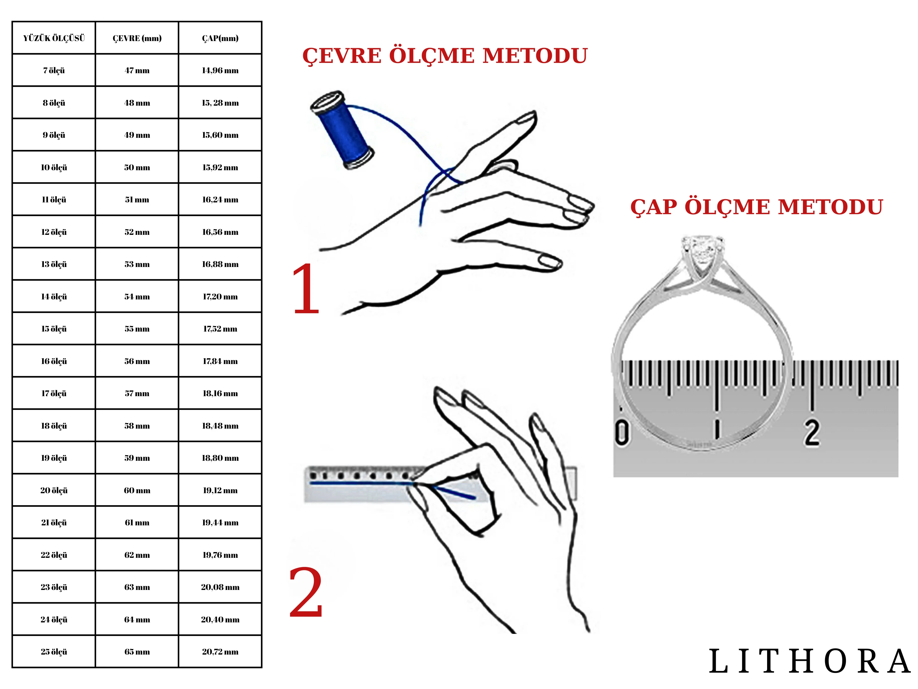 Doğal Mozanit ve Sitrin Taşlı Gümüş Yüzük
