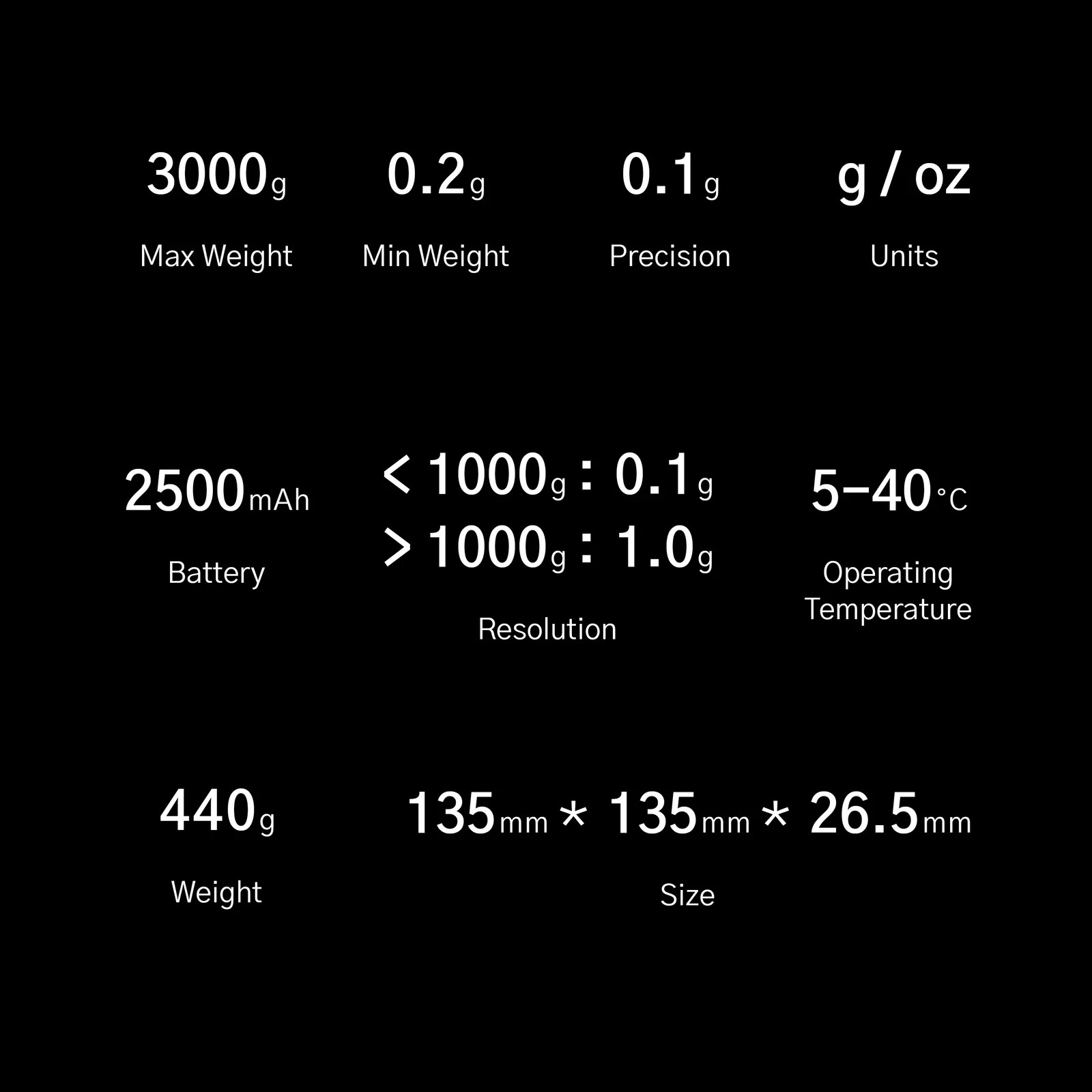 DiFluid - Microbalance Ti