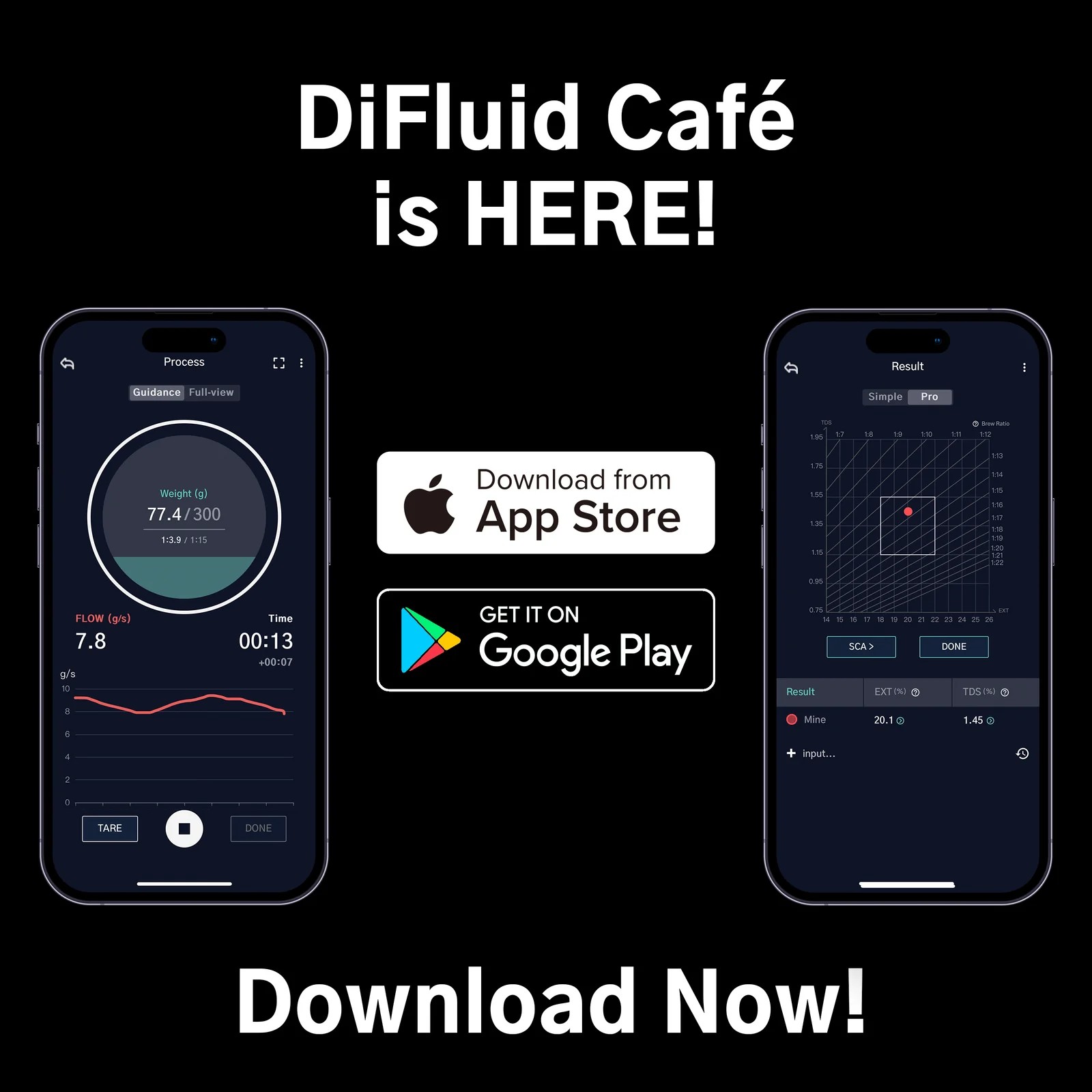 DiFluid - Microbalance Ti