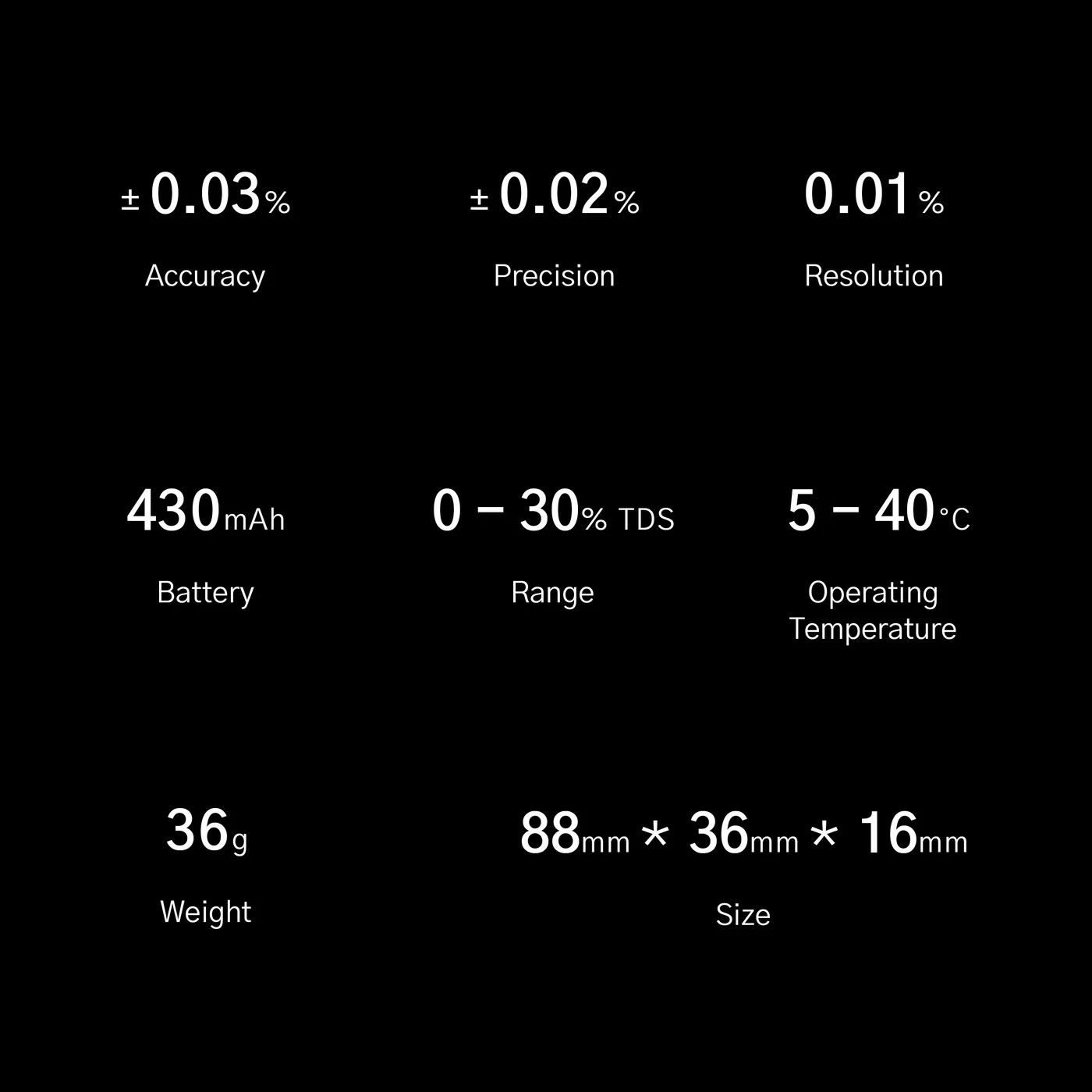 DiFluid - Refraktometre R2 Extract