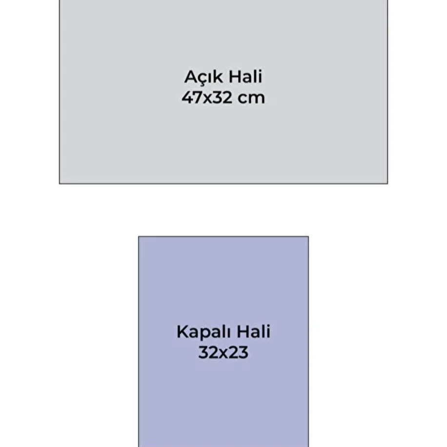 NGN COLLECTİON Bebek Alt Açma Bakım Çantası Anne Organizeri Fermuarlı(Mavi)