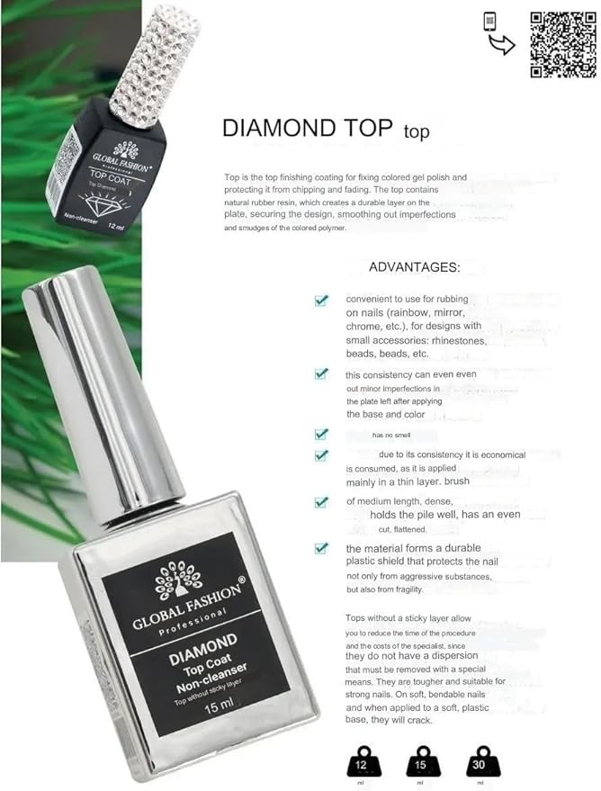 Global Fashion Top Coat 15 ml