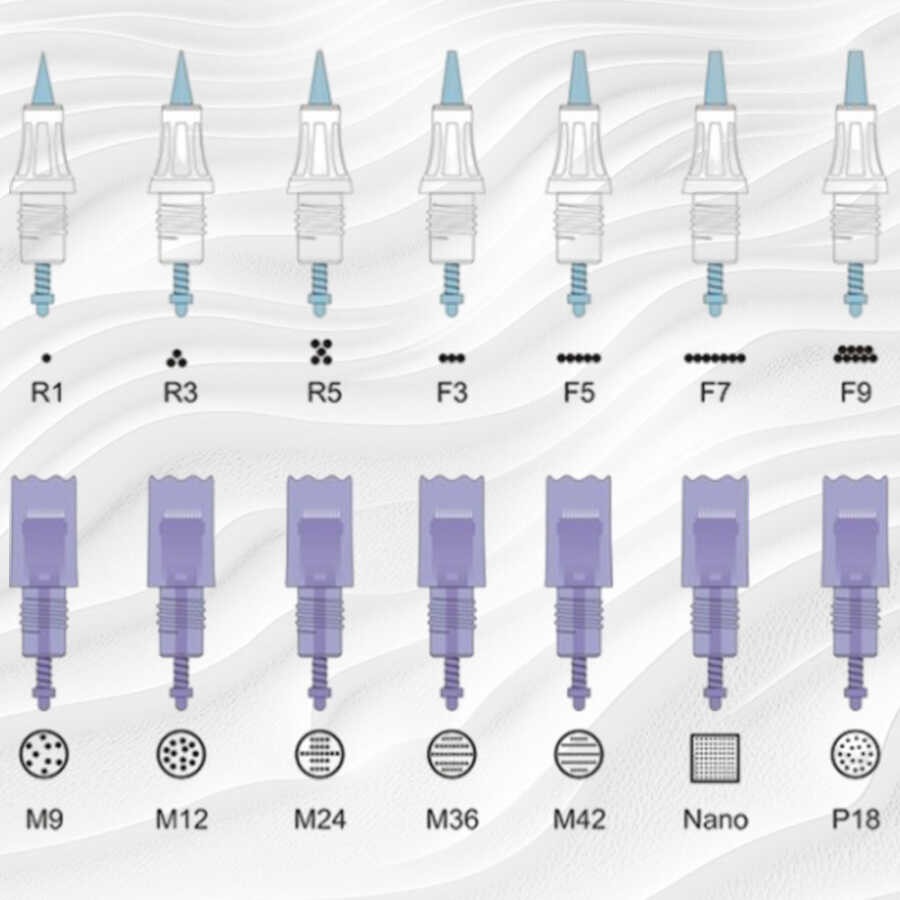 Dermapen İğne 24 Pin