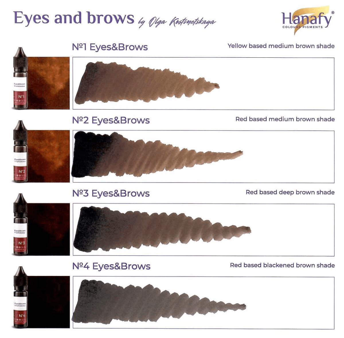 Hanafy Klasik Kaş No:5 Black Brown (15ml)