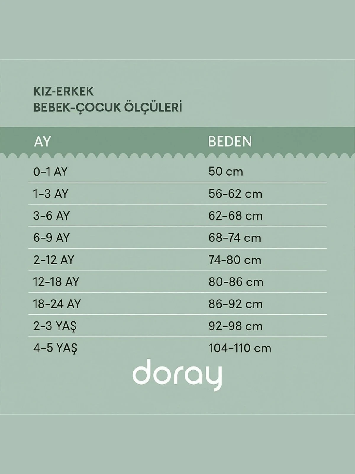 Erkek Bebek Tulum | Beyaz | Yenidoğan & Bebek Giyim | DLB 1009