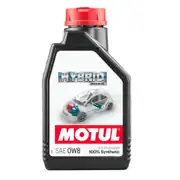 Motul