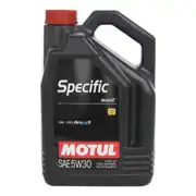 Motul